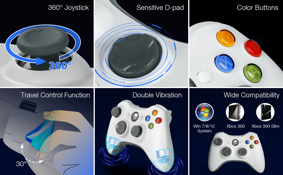 Xbox 360 Wireless Controller Image