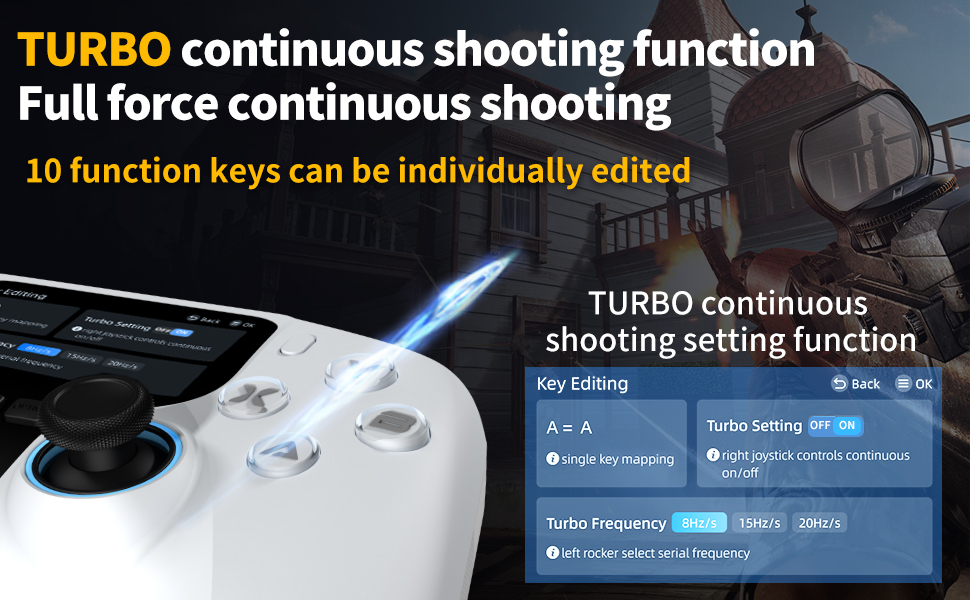 Controller Usage