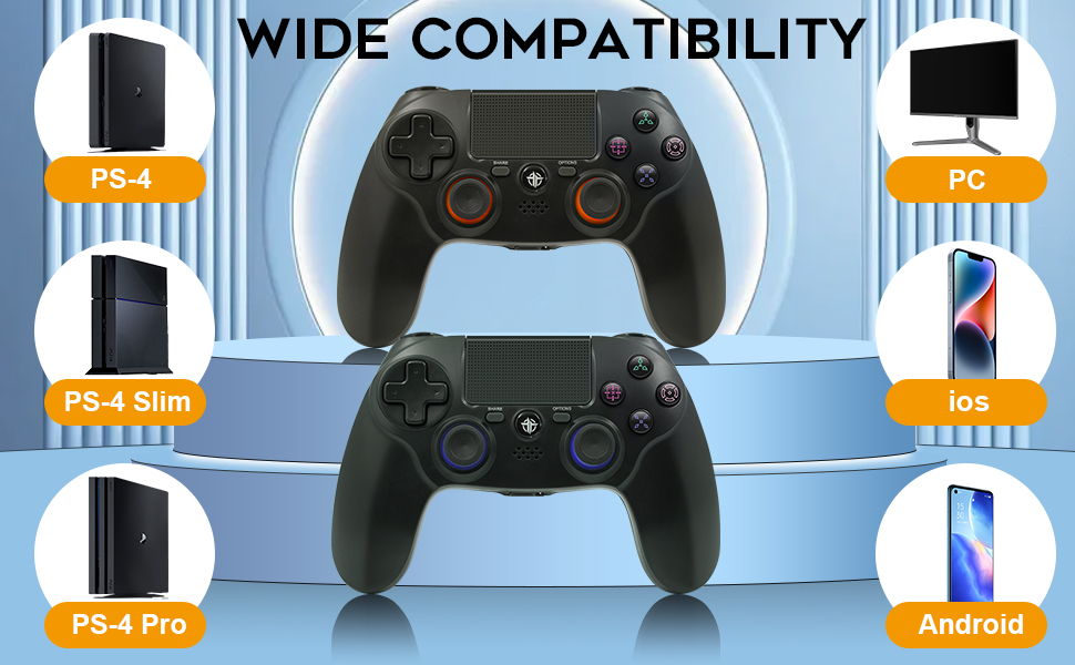 Compatible equipment