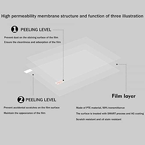 2 Pack 23 Inch Matte Anti Glare Computer Screen Protector for 16:9 Monitors - Image 4