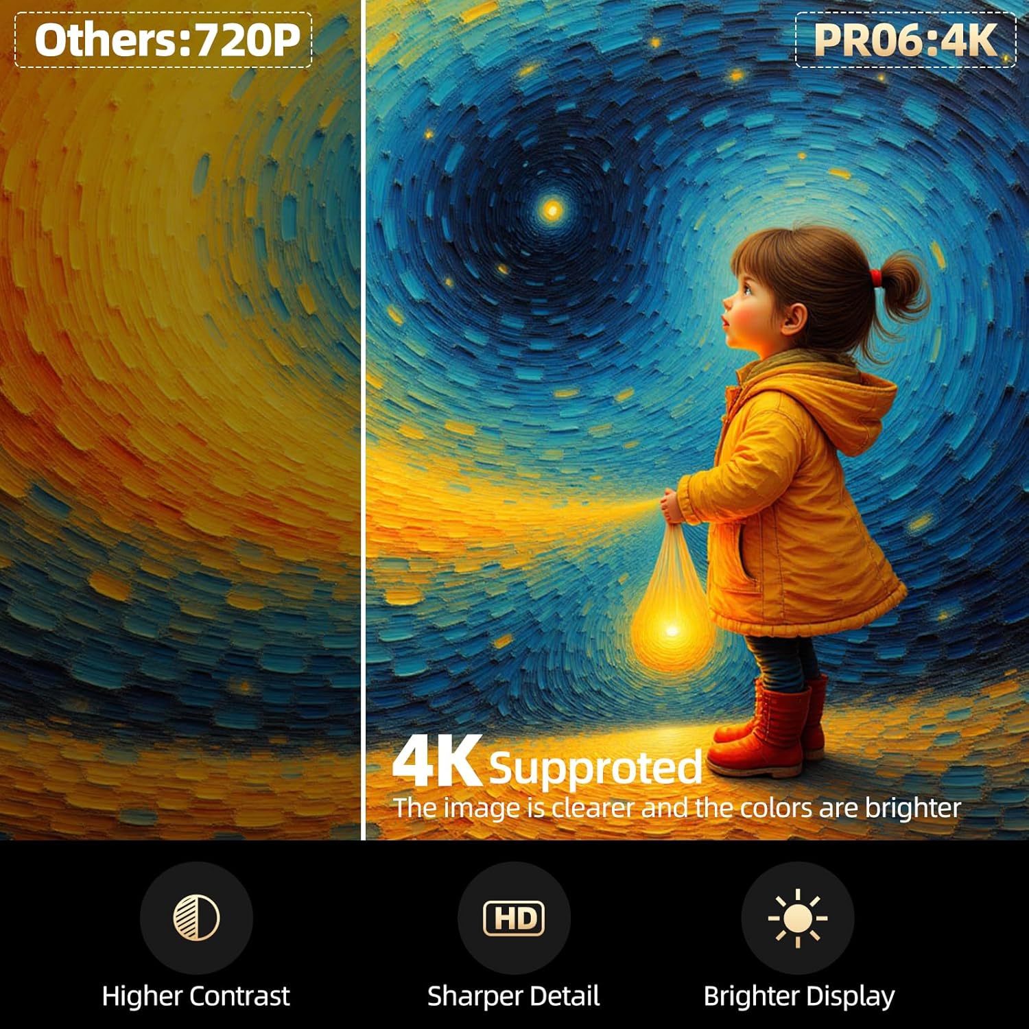 2025 WiFi Bluetooth Mini Portable Projector, 4K Support, Android 11.0 Smart, 270° Rotation - Image 6