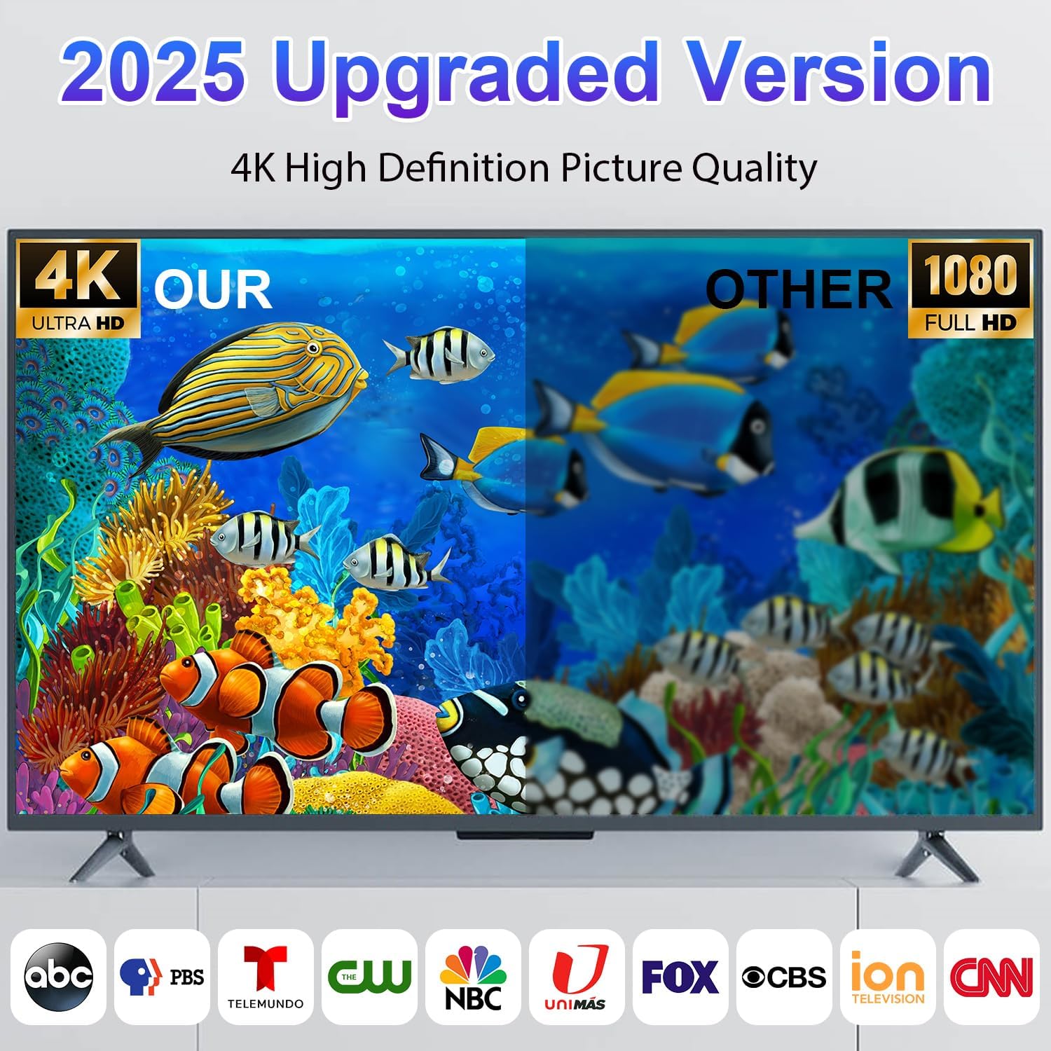 2025 Indoor Smart TV Antenna for Local Channels with Magnetic Base and Long Range 8K HD Reception - Image 2