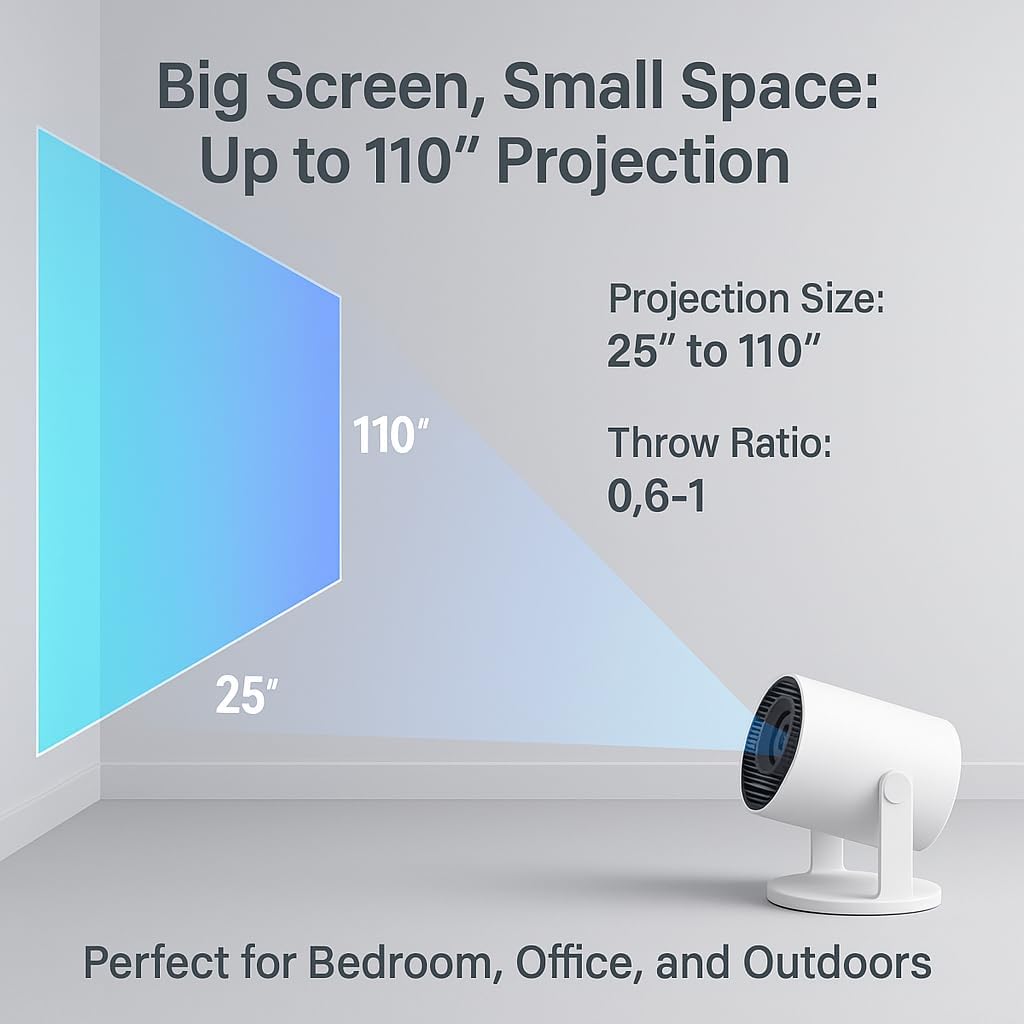Portable WiFi 6 Bluetooth 5.4 Mini Projector 4K 1080P Supported 40-200" Display 180° Rotation - Image 3