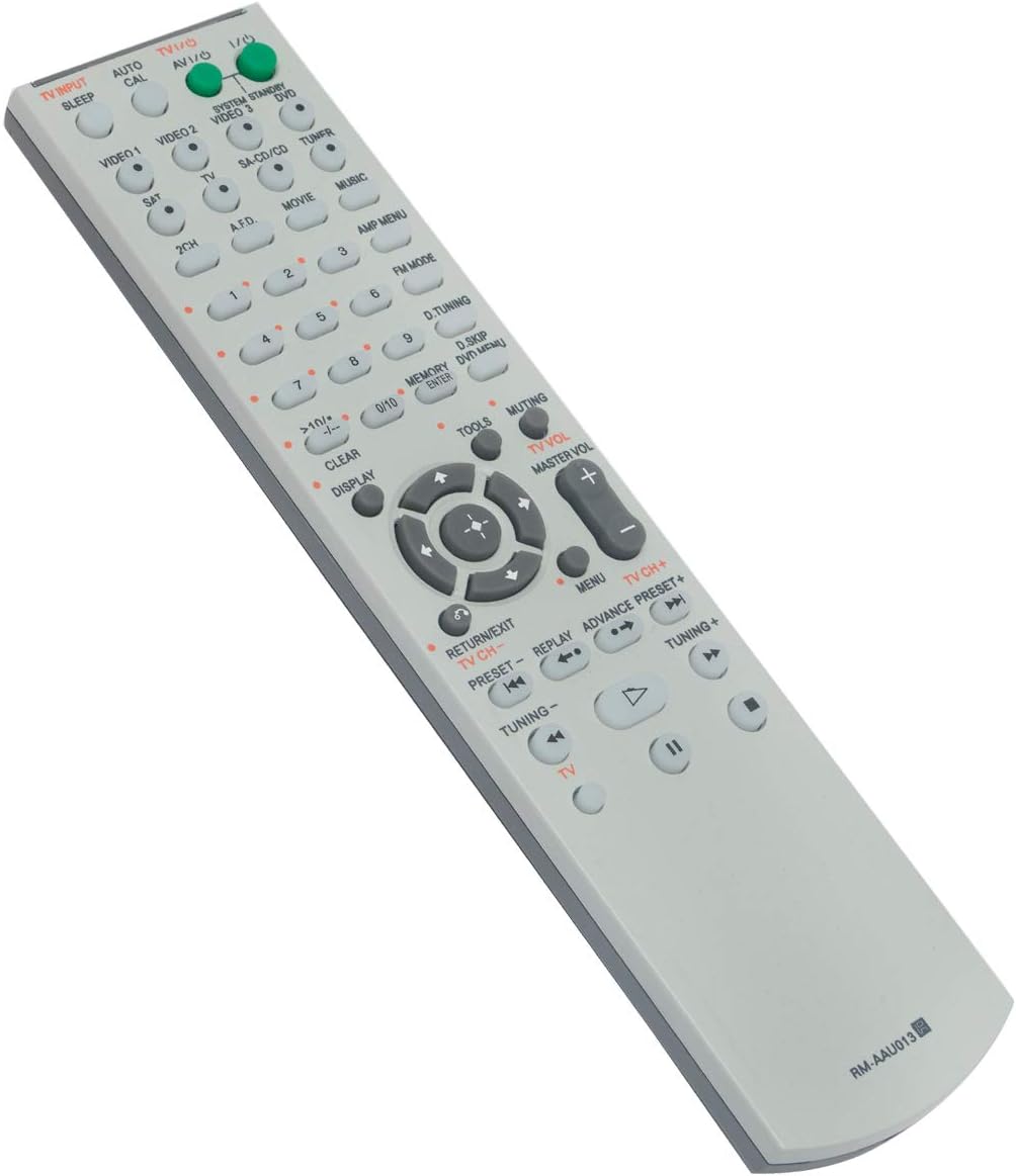 RM-AAU013 Replacement Remote for Sony Home Theater Systems HT-DDW790 STR-DG510 and more - Image 3