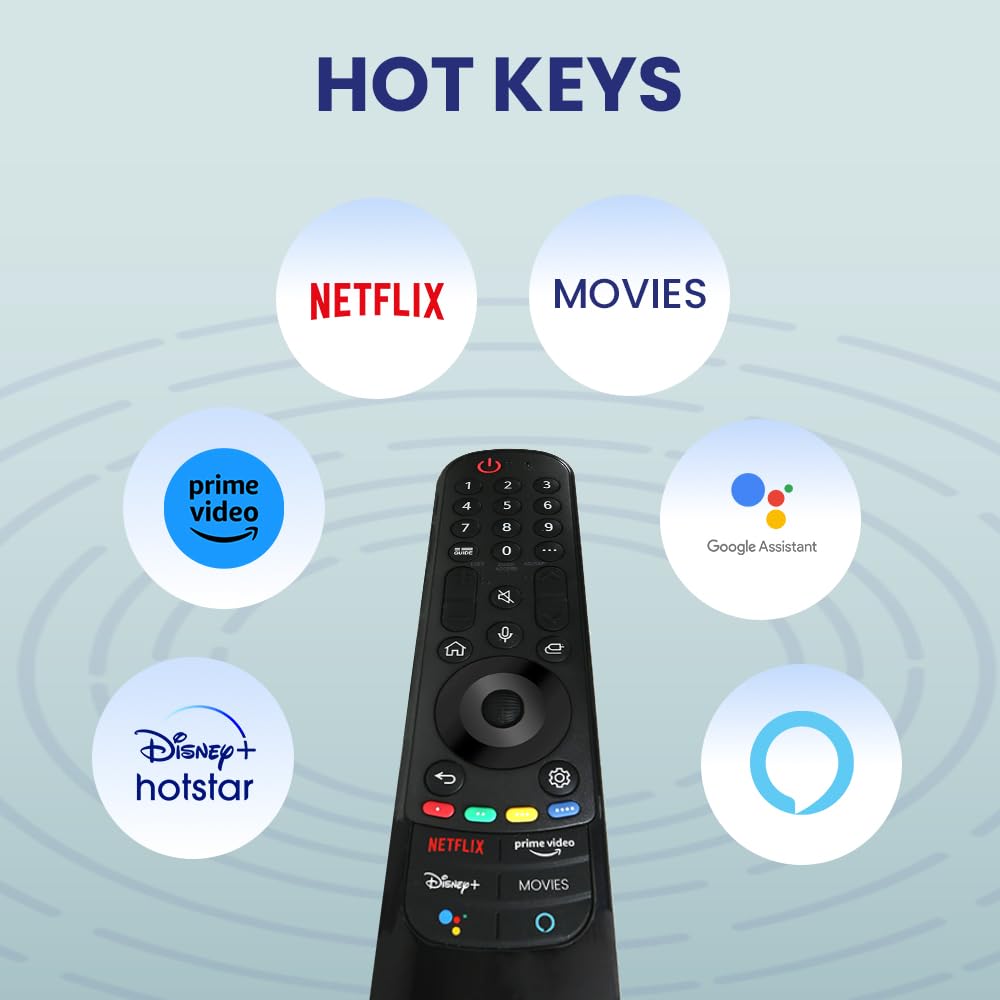 RESORB 704 LED Non-Voice Replacement Remote for LG Magic Smart TV WebOS 4K UHD OLED QNED QLED MR21GA AGF30136002 with Scroll Mouse and Netflix Hotkeys - Image 2