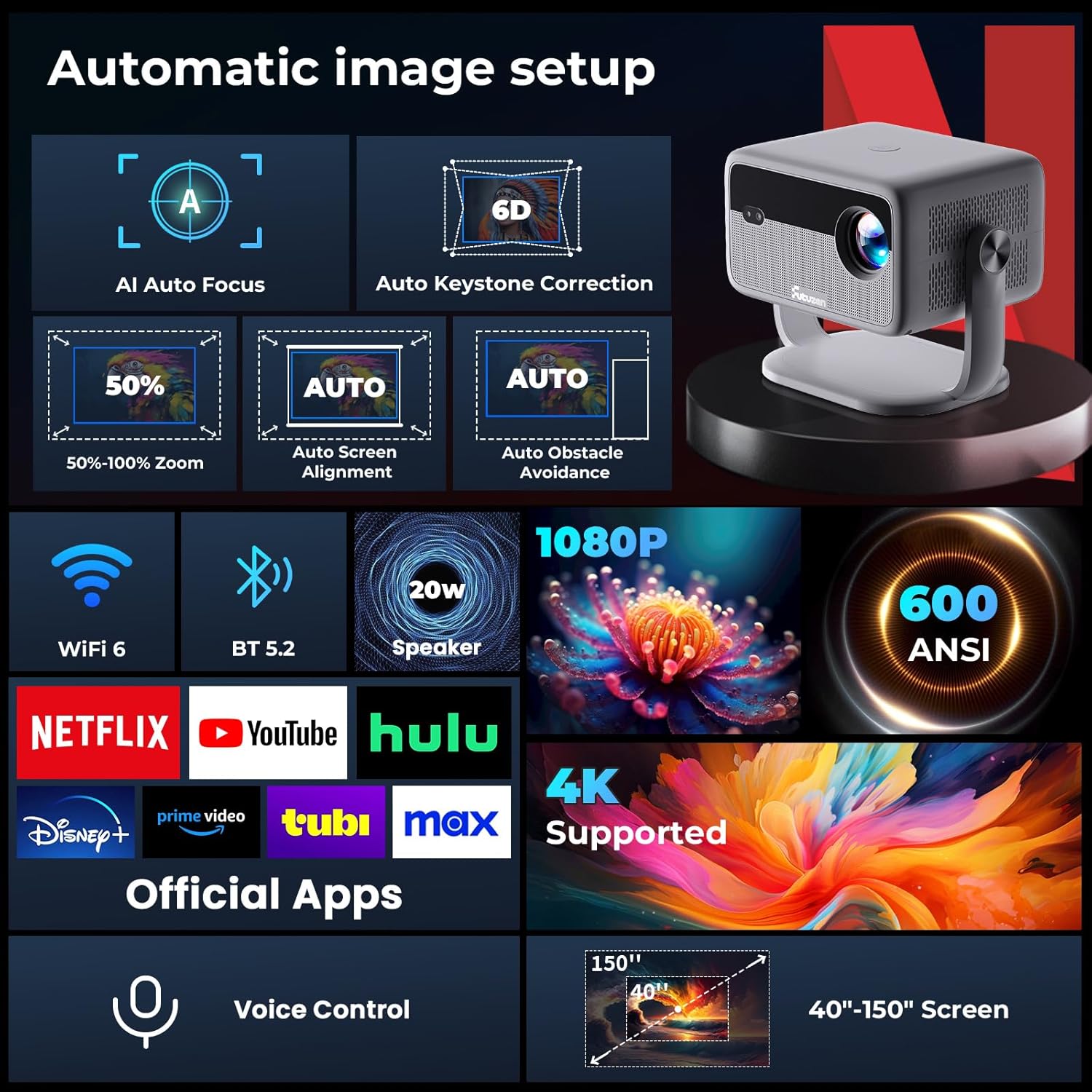 600 ANSI 4K Supported Outdoor Smart Projector Native 1080P WiFi6 Bluetooth 150" Display - Image 5