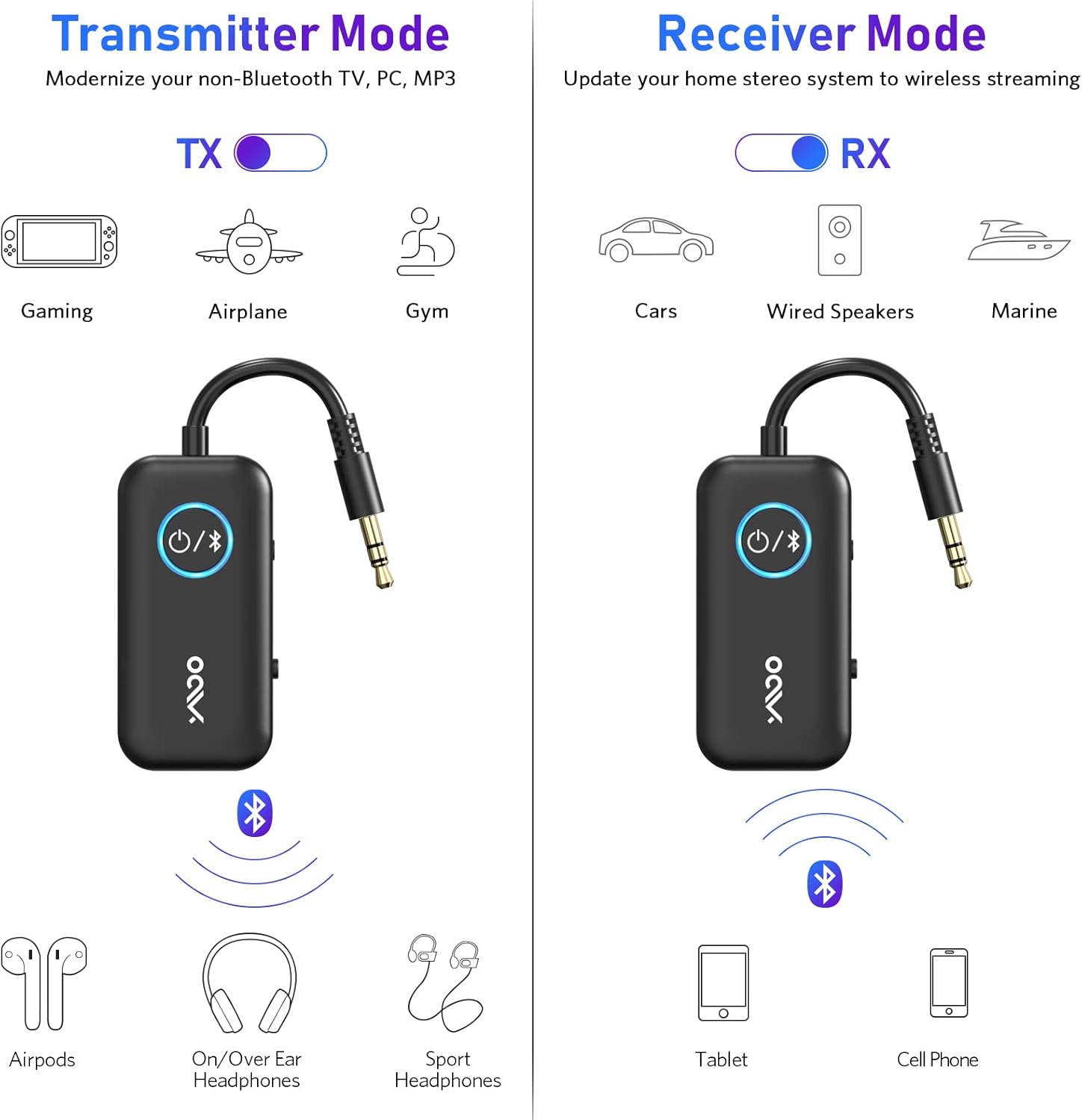 YMOO Bluetooth 5.3 Transmitter Receiver for TV Airplane to 2 Headphones Wireless Audio Adapter Aptx HD - Image 4