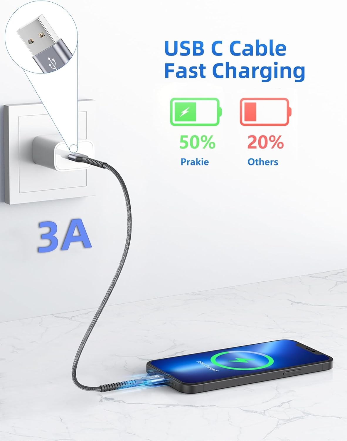 2 Pack 1FT USB A to USB C Fast Charging Cable for iPhone 16/15 Samsung Galaxy Google - Image 2