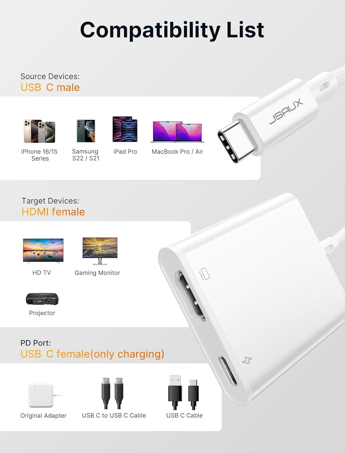 JSAUX 2-in-1 USB C to HDMI Adapter 4K 100W PD Charge for iPhone 16/15 Pro Max, MacBook, Samsung S24 - Image 7