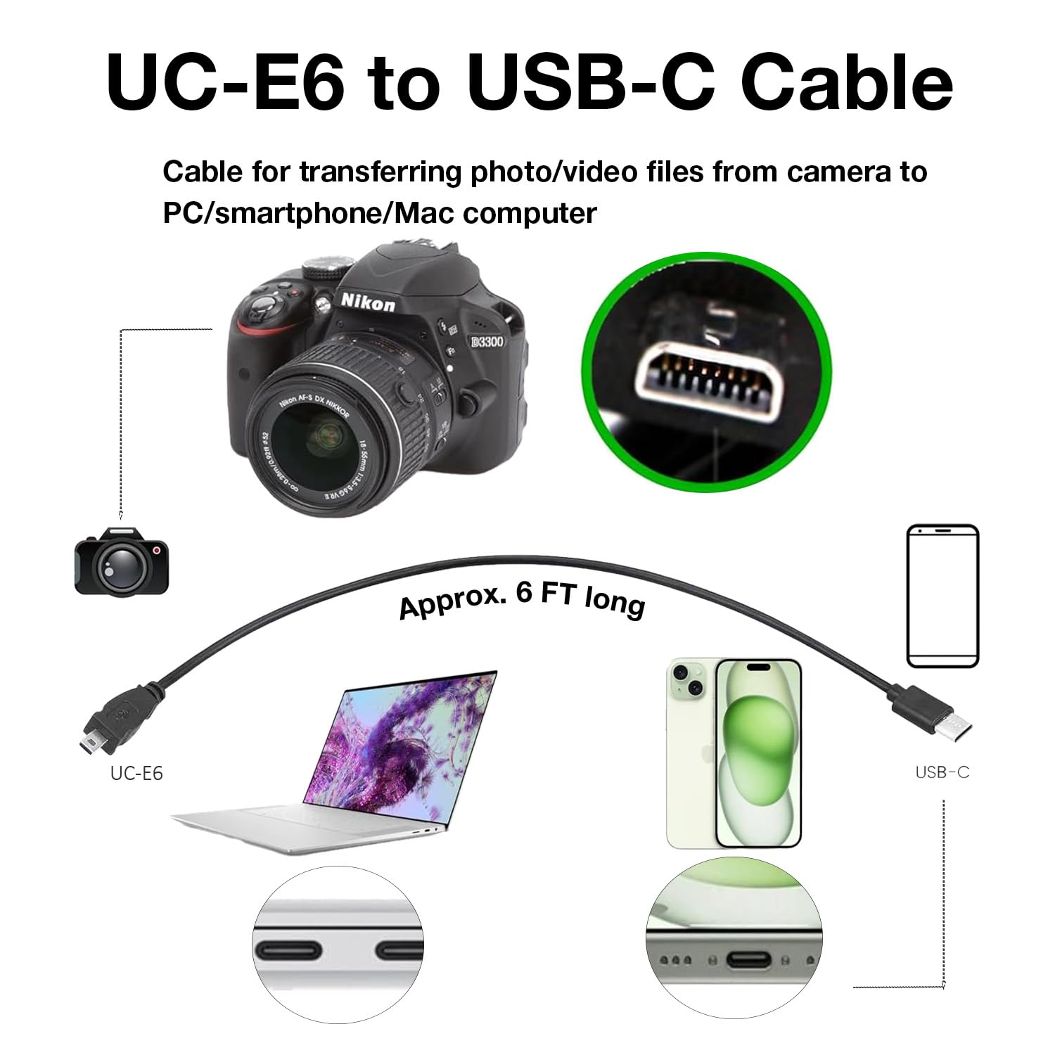 Nikon Coolpix DSLR Camera PC iPhone 15 MacBook USB C to UC-E6 UC-E16 UC-E17 Data Transfer Cable - Image 3