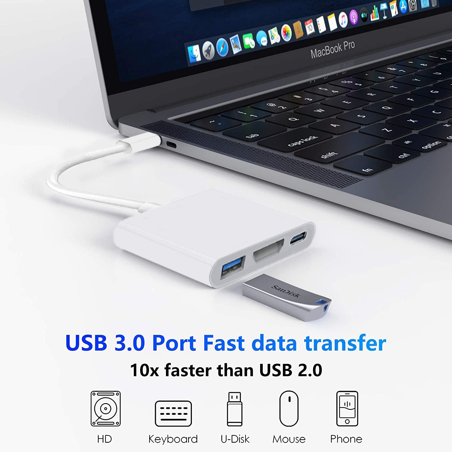 Apple MFi Certified 7-in-1 USB-C Hub Adapter 4K HDMI 60Hz USB-A 3.0 100W PD for MacBook iPhone iPad Samsung - Image 5