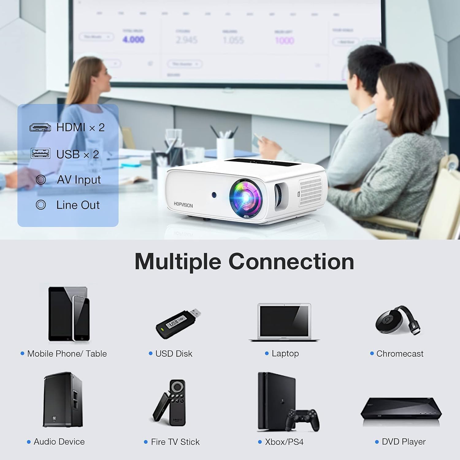 Native 1080P Full HD Projector 15000Lux Brightness 150000 Hr LED 350" Display Outdoor Home Use - Image 5