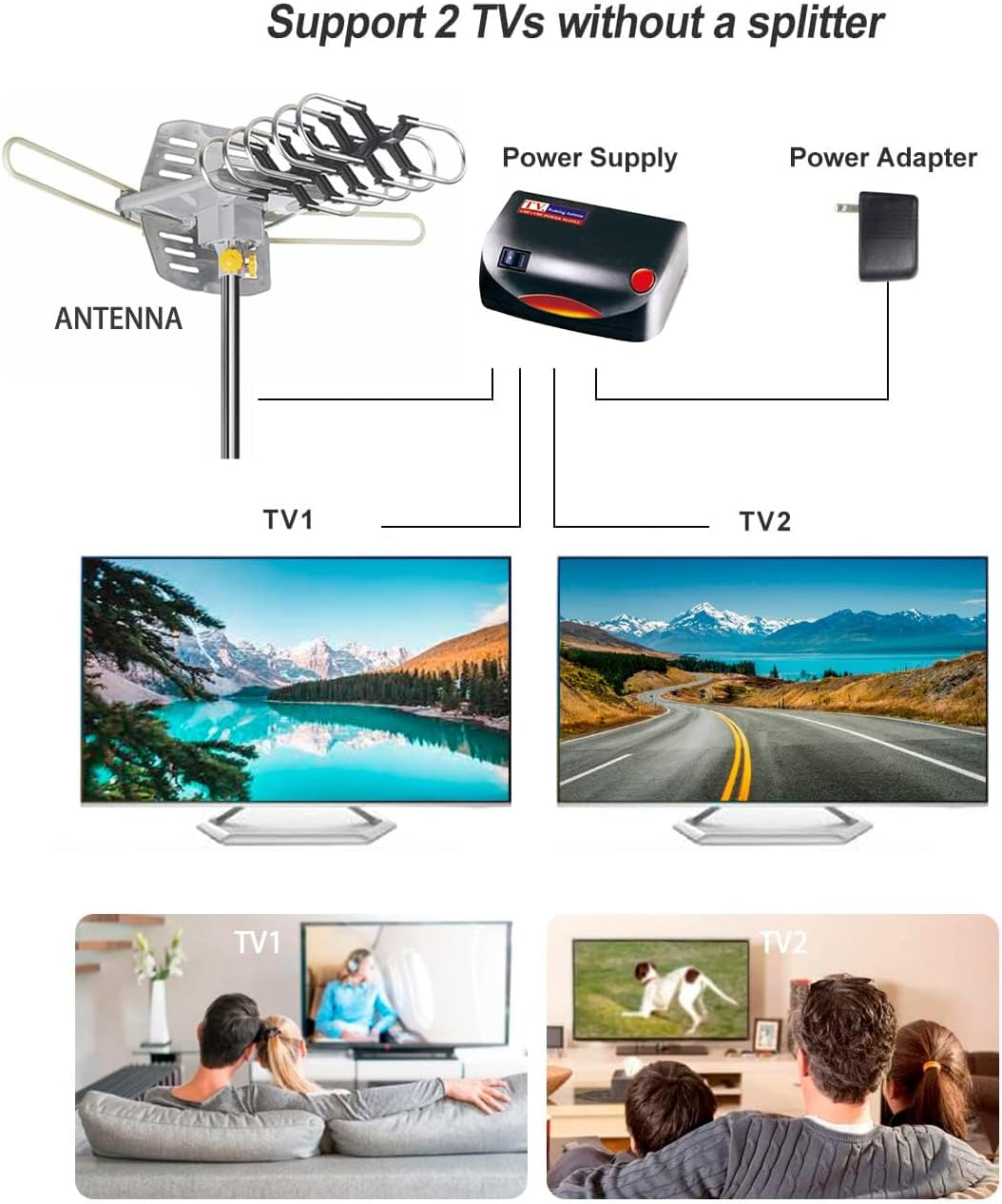 150 Mile Digital Outdoor Amplified HD TV Antenna with 360° Rotation and Wireless Remote Control, Supports 2 TVs - Image 2