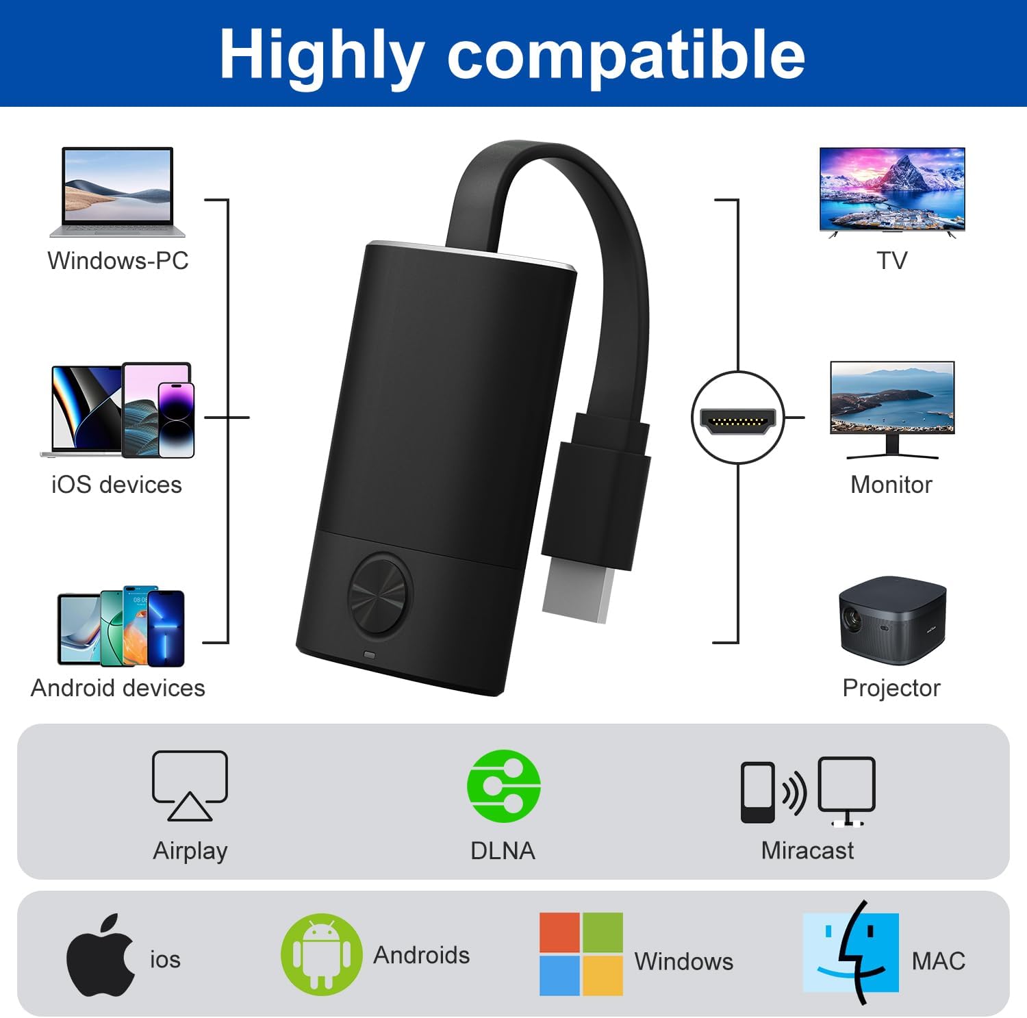 4K Wireless HDMI Display Dongle Adapter Plug & Play 2.4G 5G Miracast Airplay - Image 2