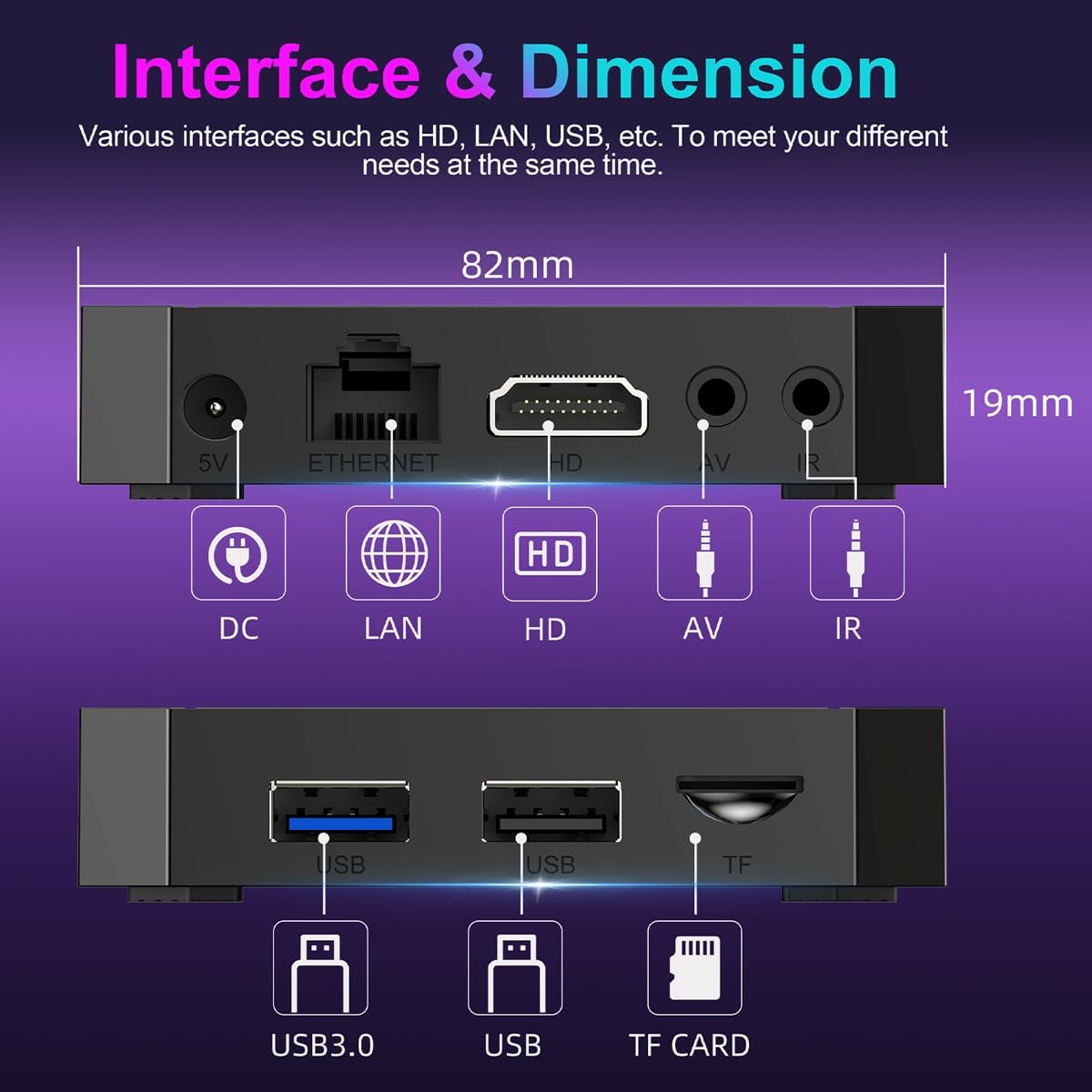 LEFFOT 2025 Android TV Box 4K Ultra HD 2GB RAM 16GB ROM Android 14 Smart Streaming Device - Image 7