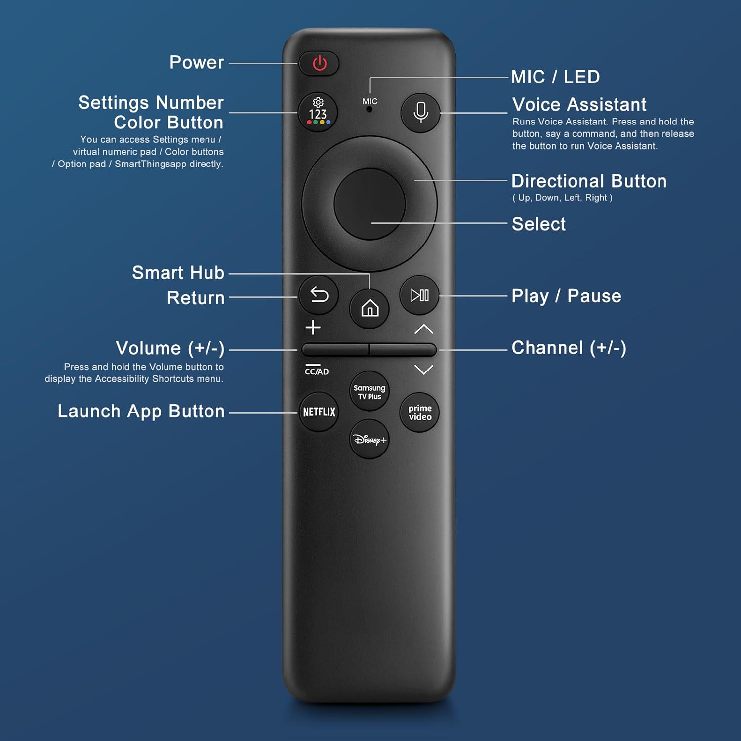 Solar Rechargeable Voice Remote for Samsung Smart TVs - Model BN59-01432A - Image 8