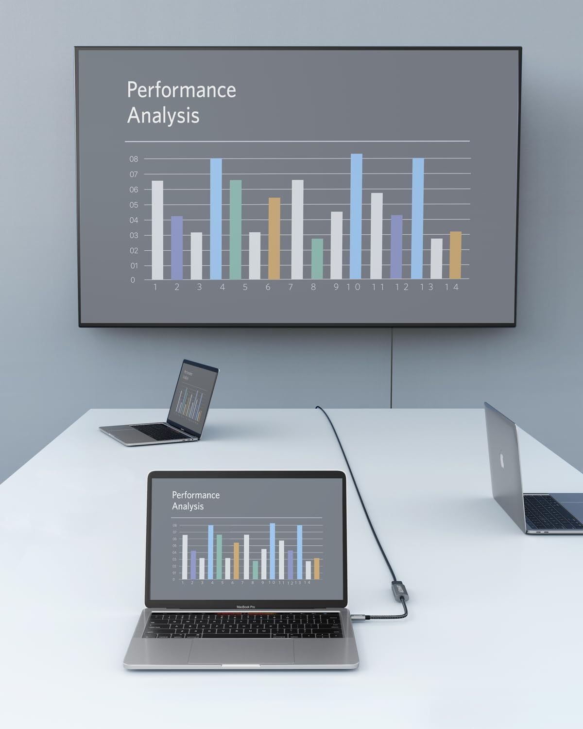 Anker 4K@60Hz USB-C to HDMI Adapter for MacBook Pro iPad Pro Galaxy - Image 6