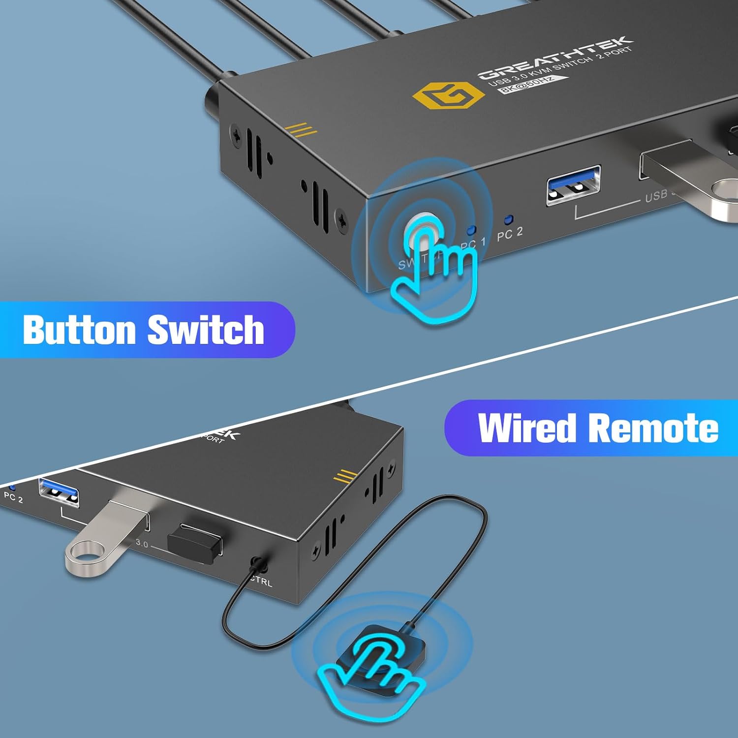 GREATHTEK 2-Port 8K@60Hz HDMI KVM Switch with 3 USB3.0 Hubs for Desktop Sharing - Image 5