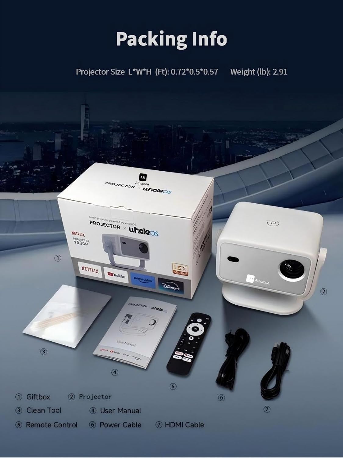 Netflix Certified 4K Mini Projector WiFi Bluetooth 1080P Full HD Auto Keystone 1500 ANSI Home Theater - Image 9