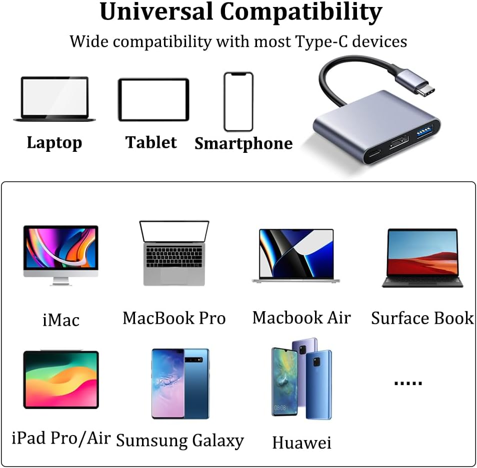 4K USB C to HDMI Hub with USB 3.0 and PD Fast Charging for iPhone 15 iPad MacBook Samsung - Image 2