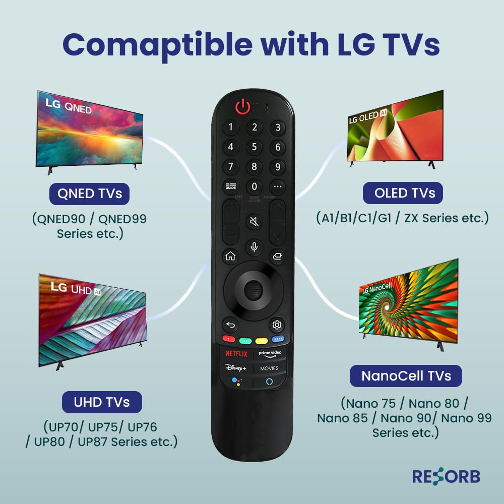 RESORB 704 LED Non-Voice Replacement Remote for LG Magic Smart TV WebOS 4K UHD OLED QNED QLED MR21GA AGF30136002 with Scroll Mouse and Netflix Hotkeys - Image 3