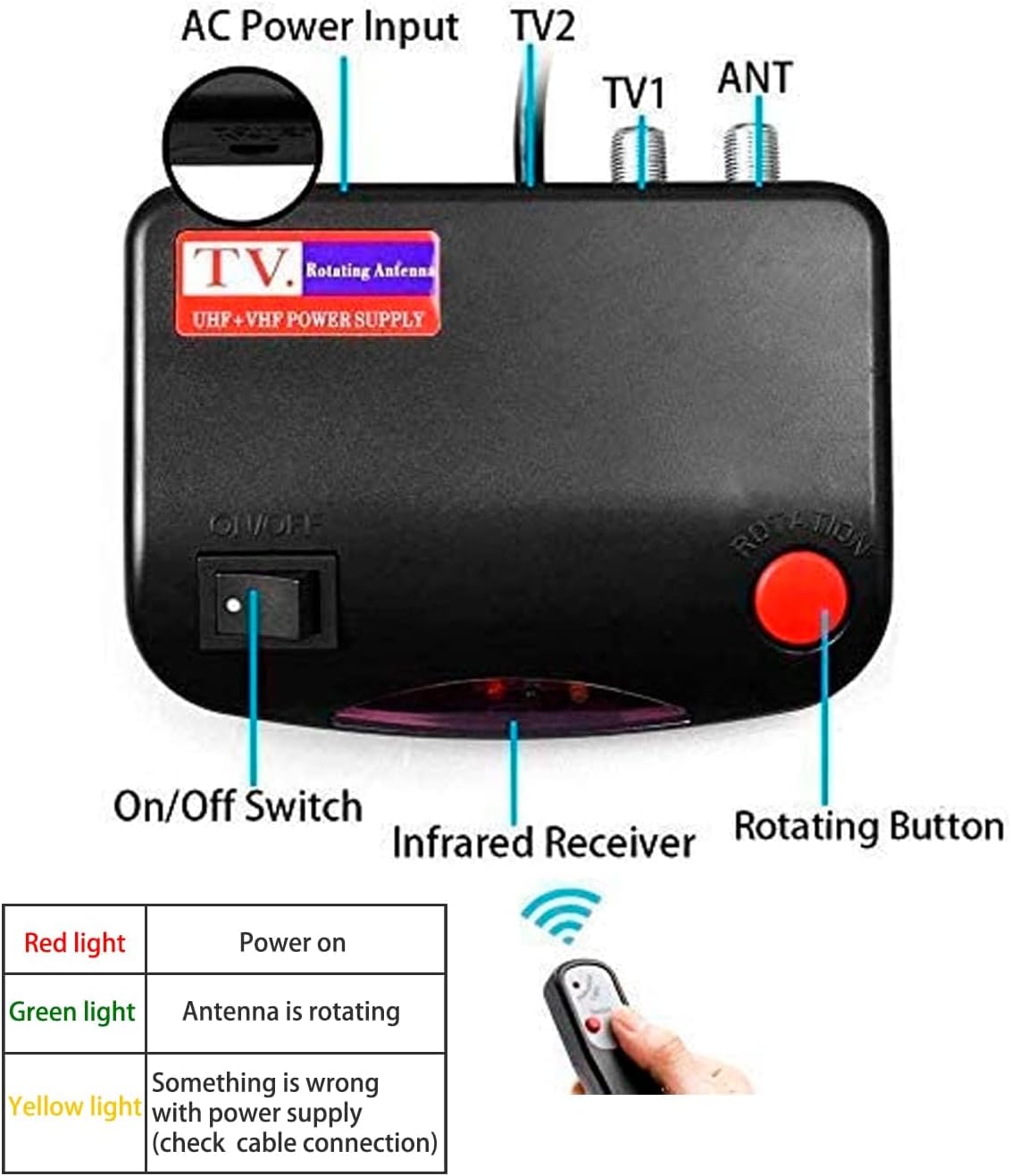 150 Mile Digital Outdoor Amplified HD TV Antenna with 360° Rotation and Wireless Remote Control, Supports 2 TVs - Image 6