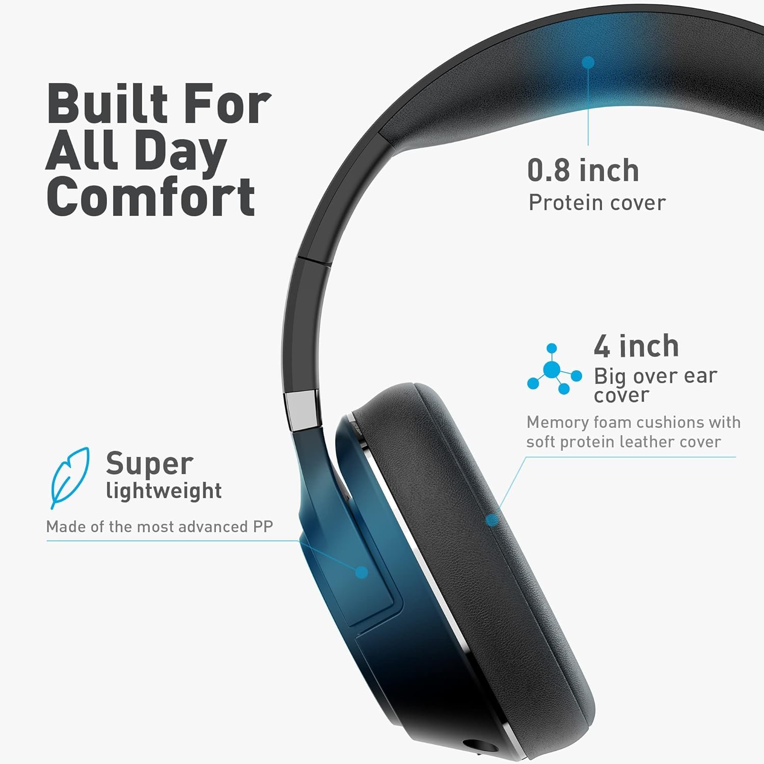 COOSII H300 Wireless Bluetooth Headphones with Noise Cancelling Mic, USB Dongle, Mute, 13-Word Title - Image 3