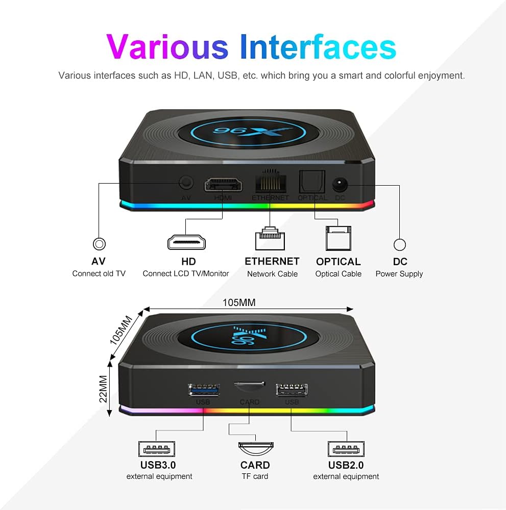 X96X4 Android 11 TV Box 4GB RAM 32GB ROM Amlogic S905X4 Quad Core 2.4G/5G WiFi - Image 6