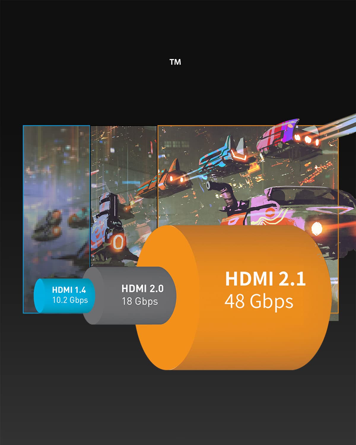 Anker 6.6FT Ultra High Speed HDMI 2.1 Cable Supports 8K@60Hz 4K@120Hz 48Gbps with Dynamic HDR and eARC - Image 4