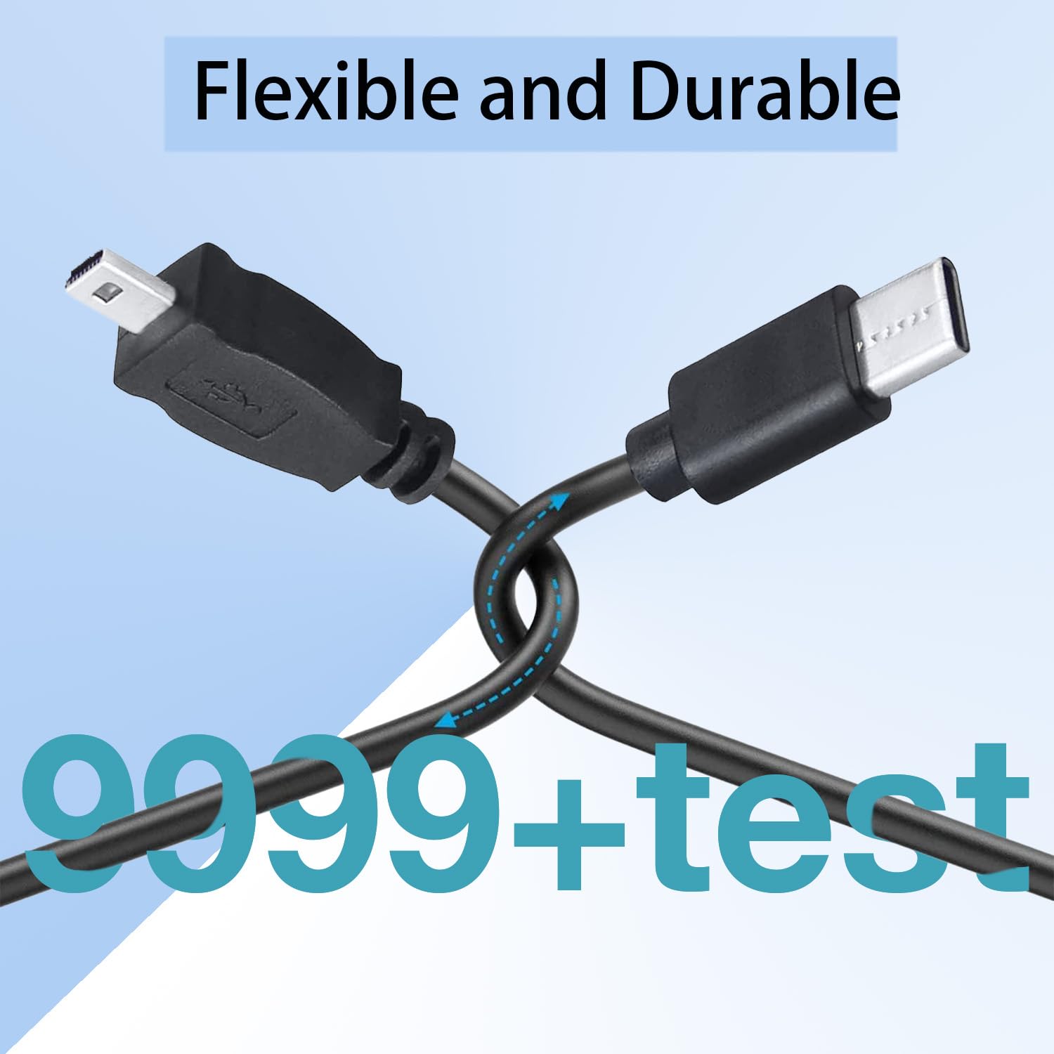 Nikon Coolpix DSLR Camera PC iPhone 15 MacBook USB C to UC-E6 UC-E16 UC-E17 Data Transfer Cable - Image 5
