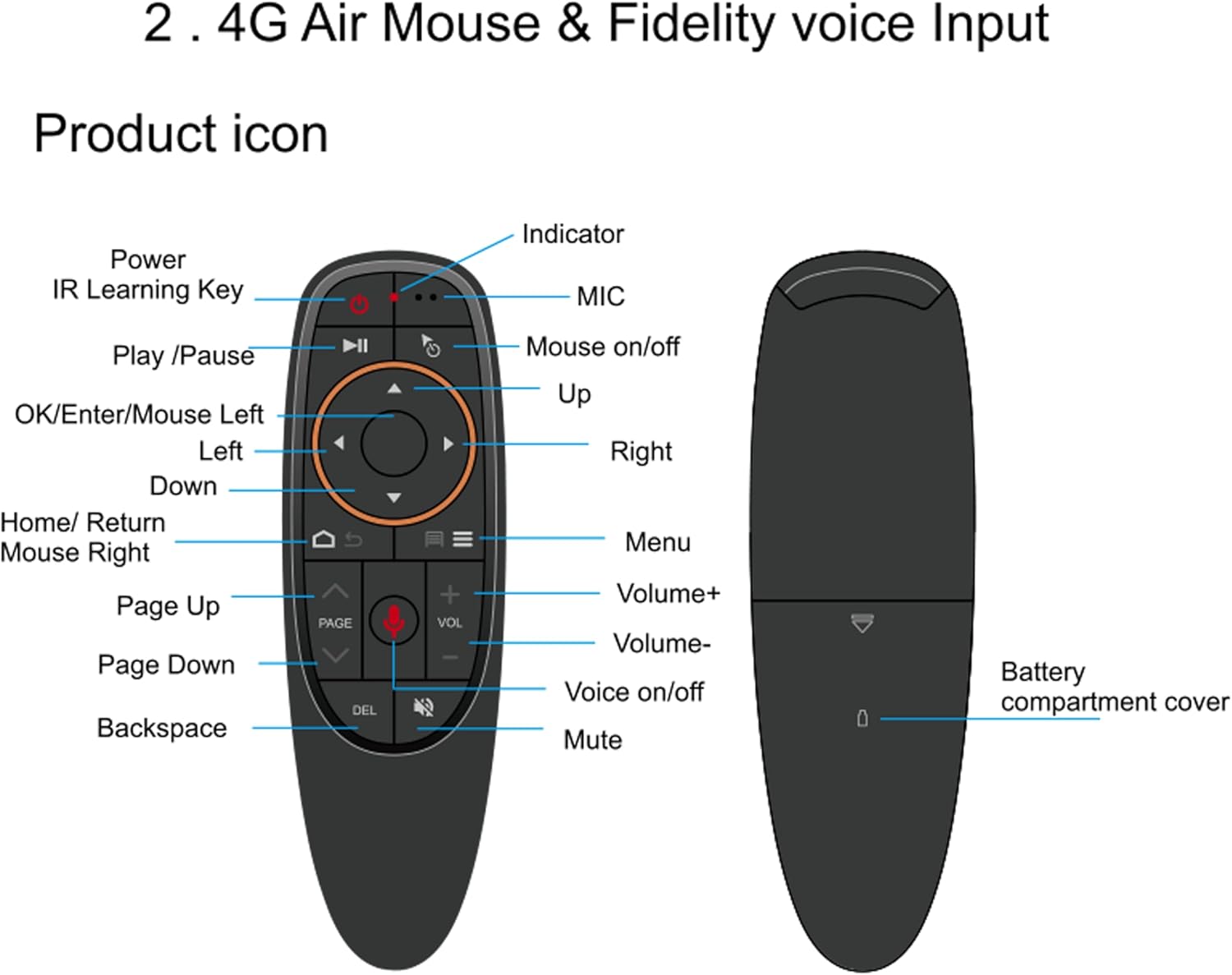 G10S Black 2.4G Wireless Universal Android Smart TV Box Remote Control with Voice Air Mouse Motion Sensing Game Functionality - Image 6