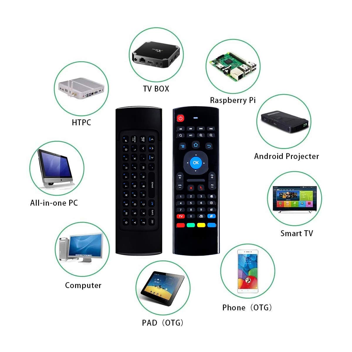 7SEVEN Air Fly Mouse Universal Remote with Keyboard, IR Learning for Smart Devices - Image 2