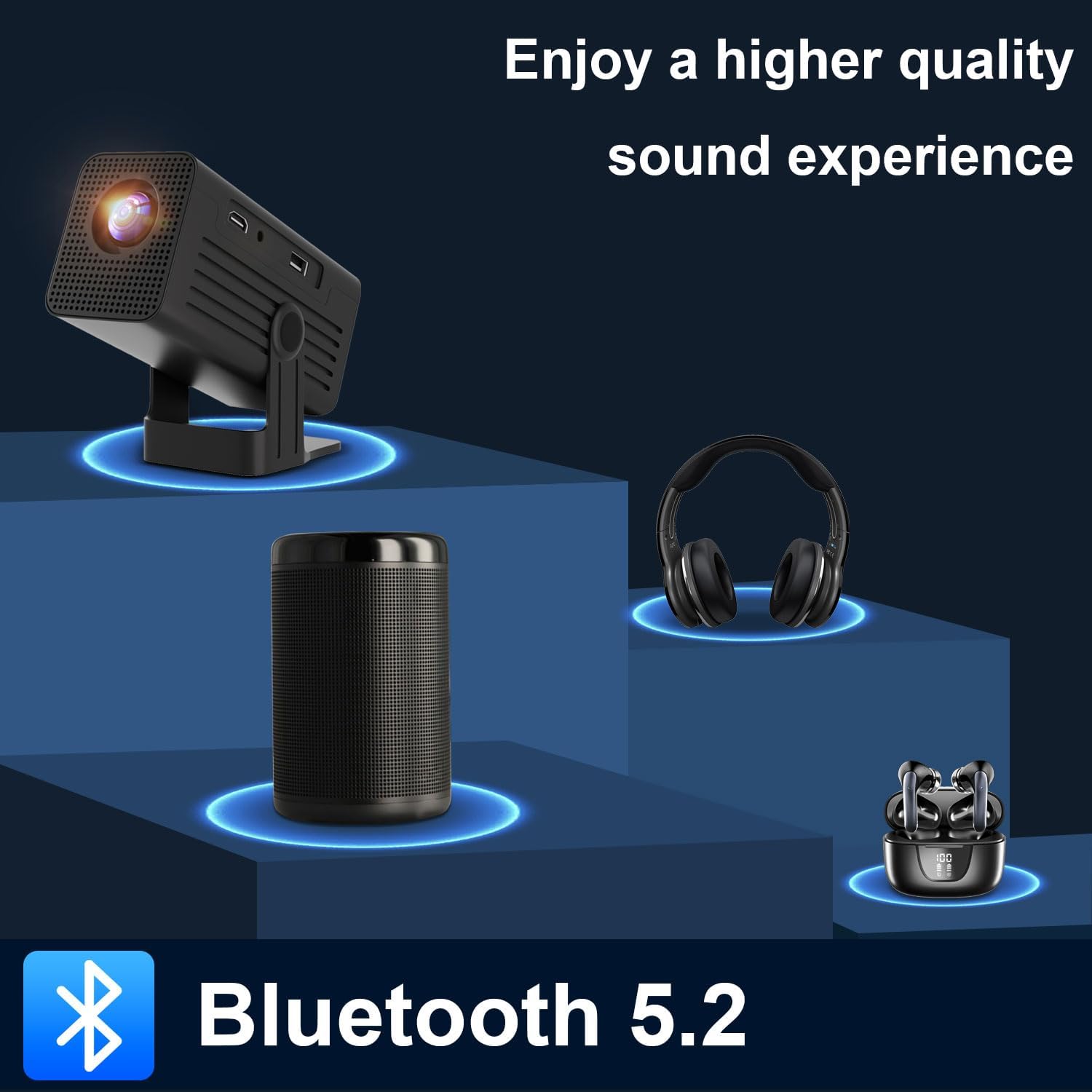 Polaring Mini Smart 4K Projector with WiFi Bluetooth 1080P Support Auto Keystone Correction 90° Rotating Black - Image 7