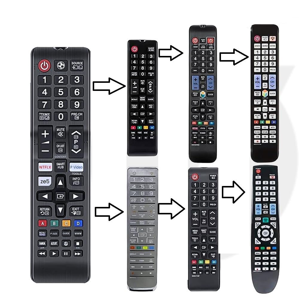 Universal Smart TV Remote Compatible with Samsung TVs, Hotkeys for Netflix & Prime Video, 3D Ready - Image 4