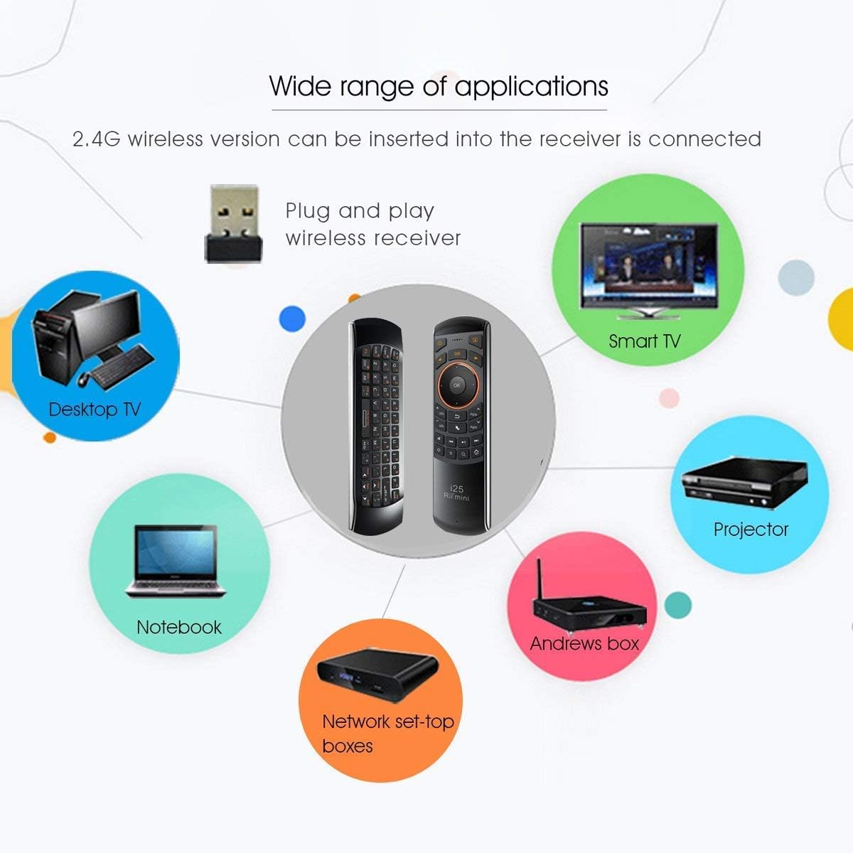Rii Mini i25 Rechargeable 3-in-1 Wireless Fly Mouse Keyboard Remote for PC Android TV Boxes - Image 5