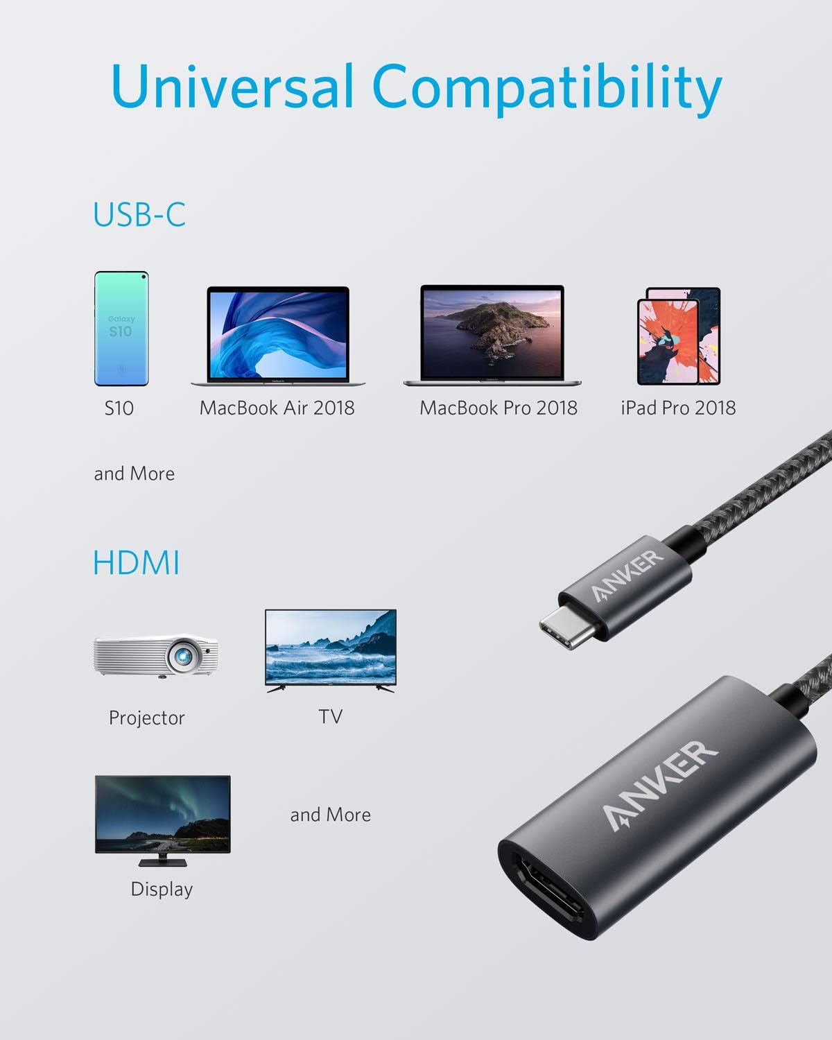 Anker 4K@60Hz USB-C to HDMI Adapter for MacBook Pro iPad Pro Galaxy - Image 3