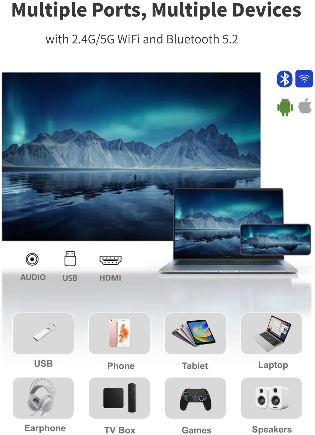 Netflix Certified 4K Mini Projector WiFi Bluetooth 1080P Full HD Auto Keystone 1500 ANSI Home Theater - Image 6