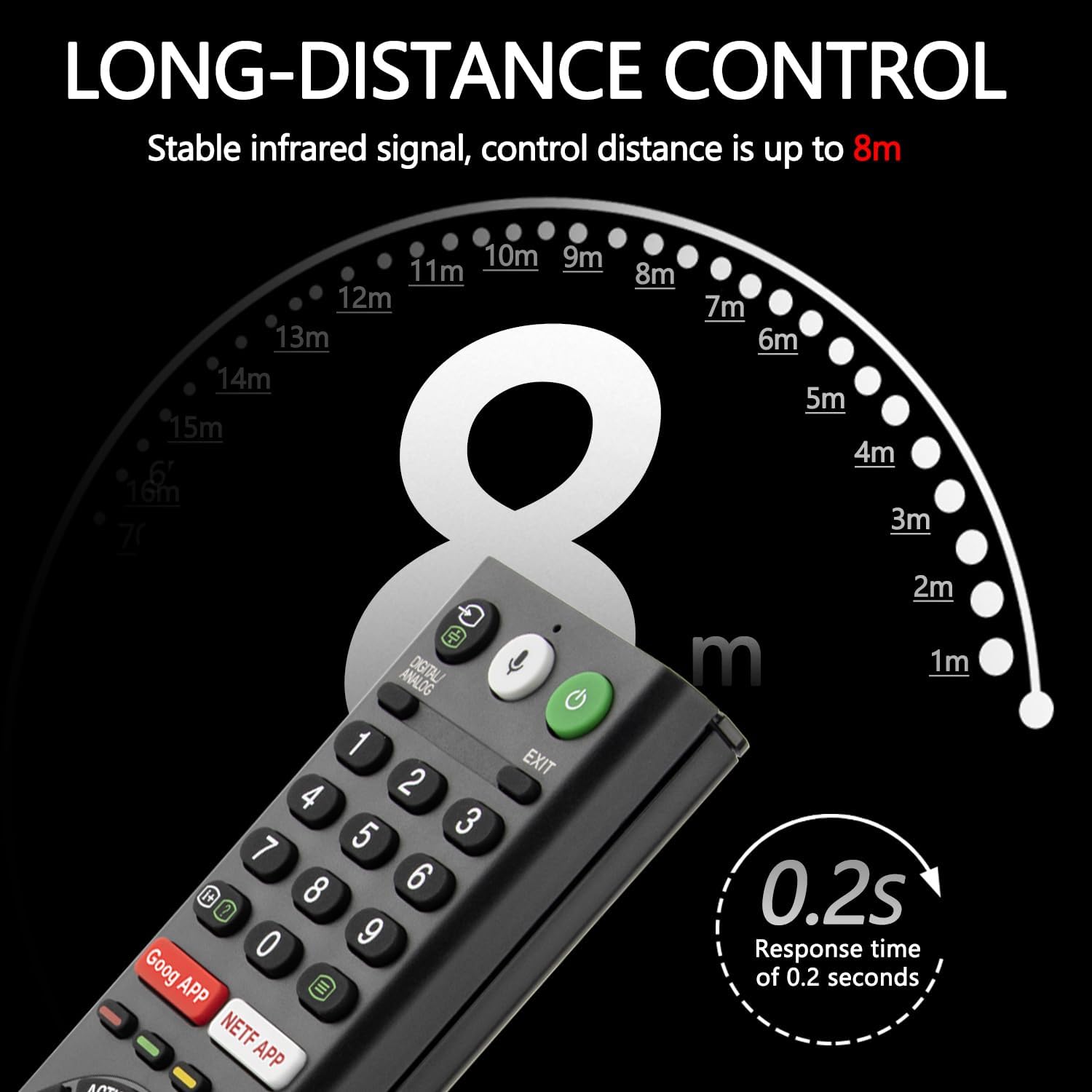 Replacement Voice Remote Control for Sony Android TVs RMF-TX200U RMF-TX300A - Image 5
