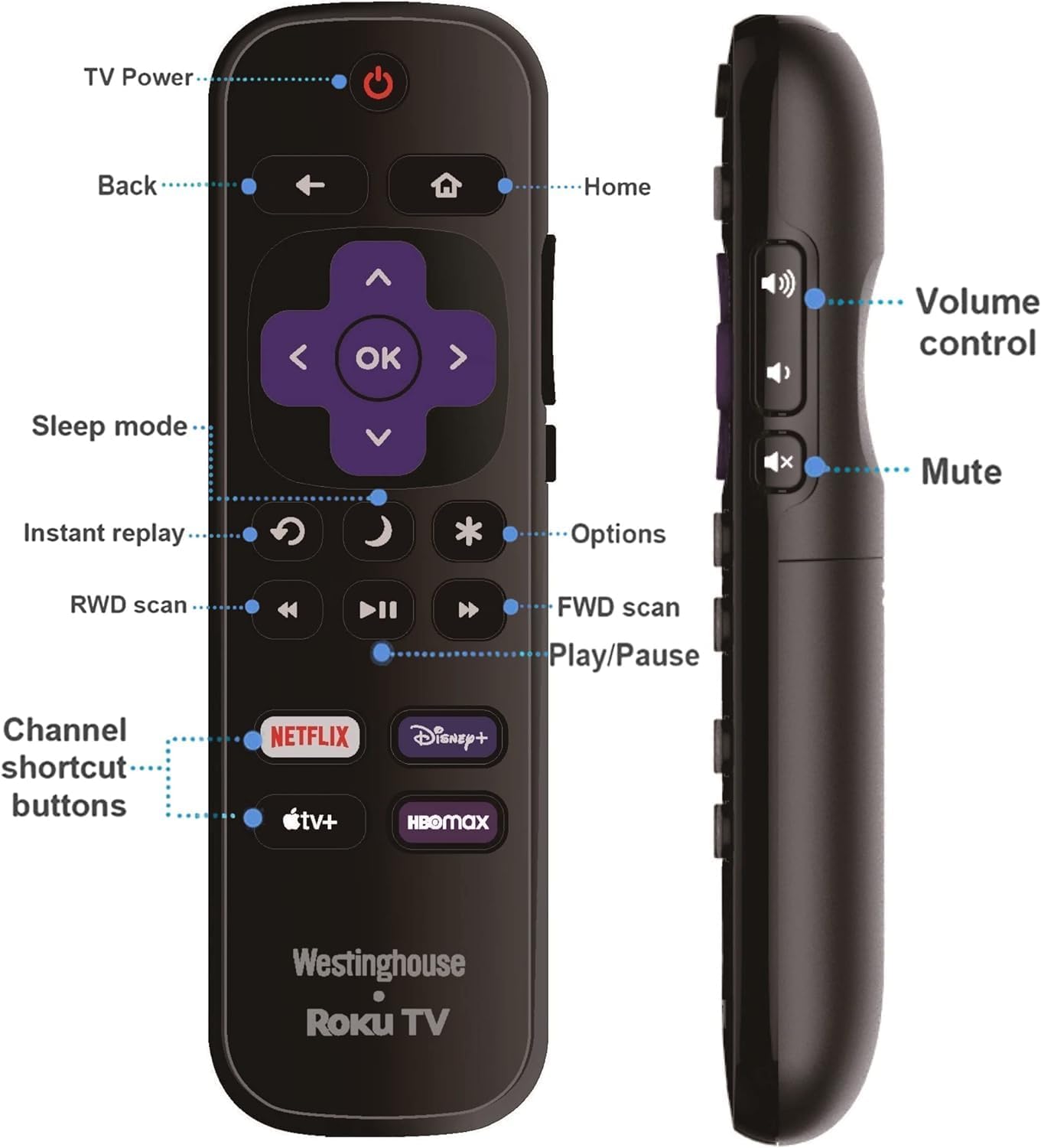 Westinghouse Roku TV Smart TV Remote Control - OEM Replacement - Image 5