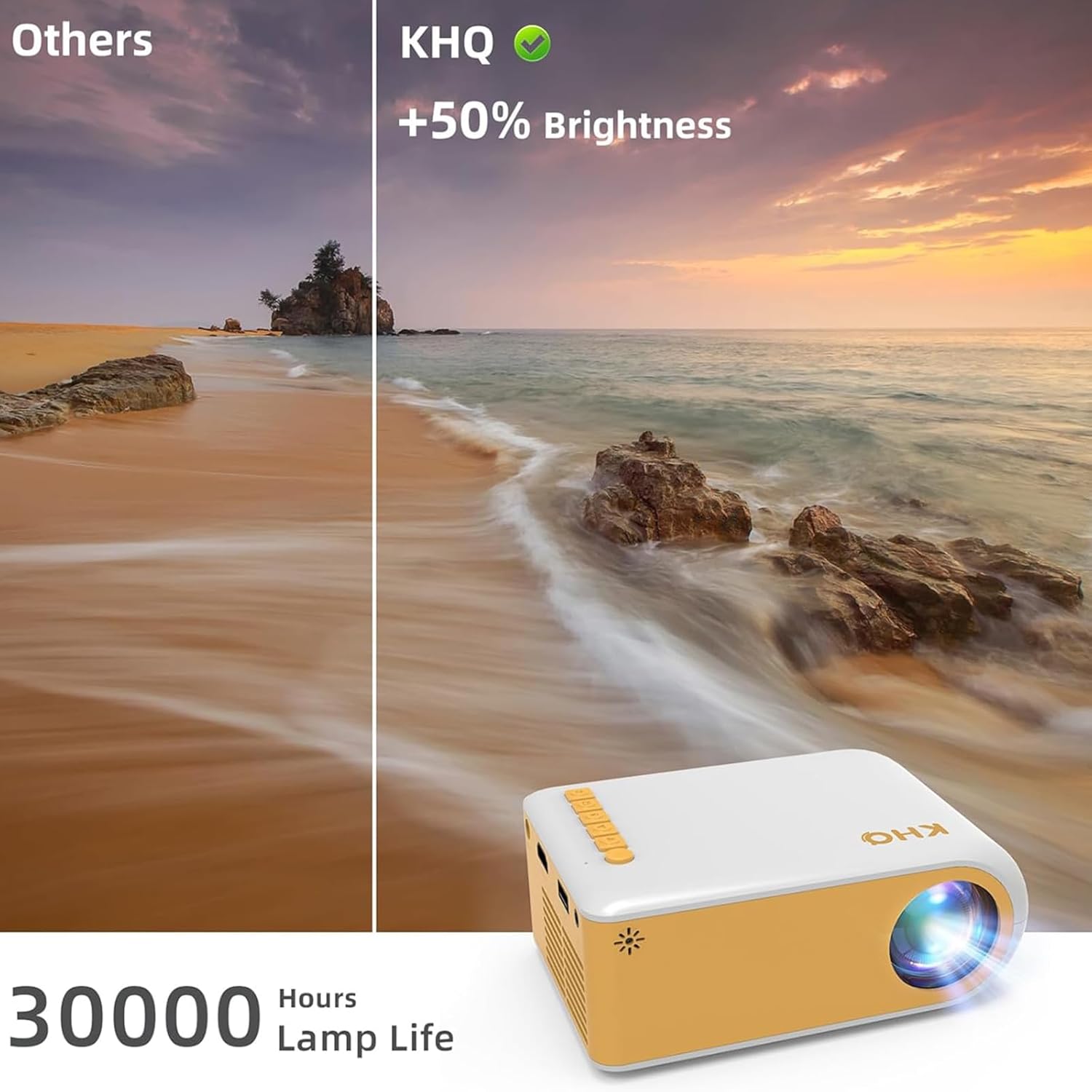 Upgraded Portable Mini Projector Supports 1080P, 170" HD Display, Stylish Design - Image 7