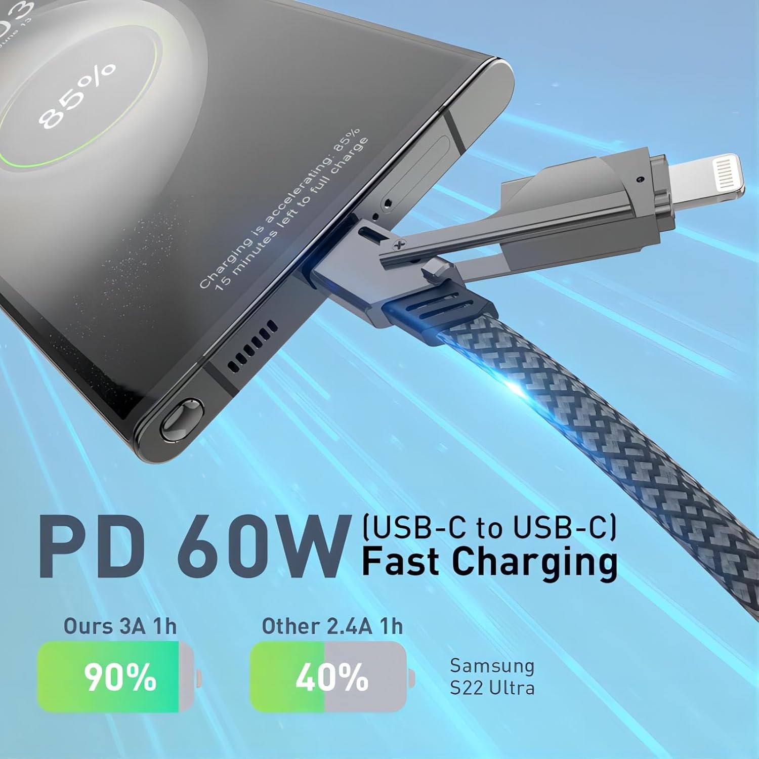 4-in-1 USB C Multi Charger Cable for iPhone, iPad, MacBook, Airpods, Samsung, and All USB C L-Port Devices - Image 4