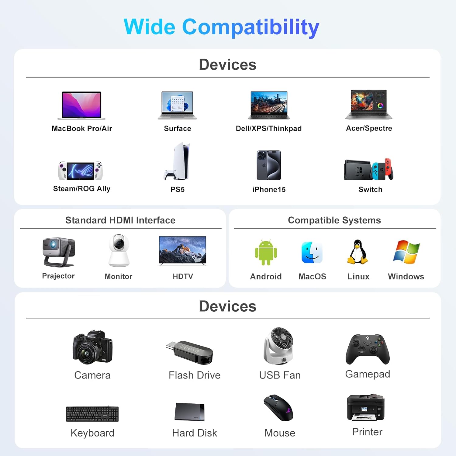 4K USB C to HDMI Adapter with USB 3.0 and PD Charge Port for iPad Pro MacBook - Image 6