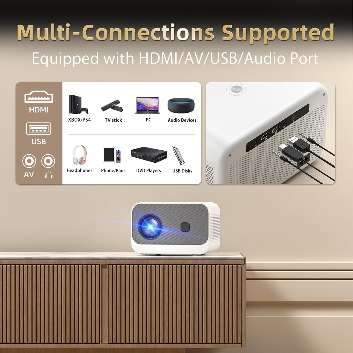 Portable Outdoor WiFi Bluetooth Mini Projector 20000lm 4K Native 1080P FHD Max 300 Display - Image 6
