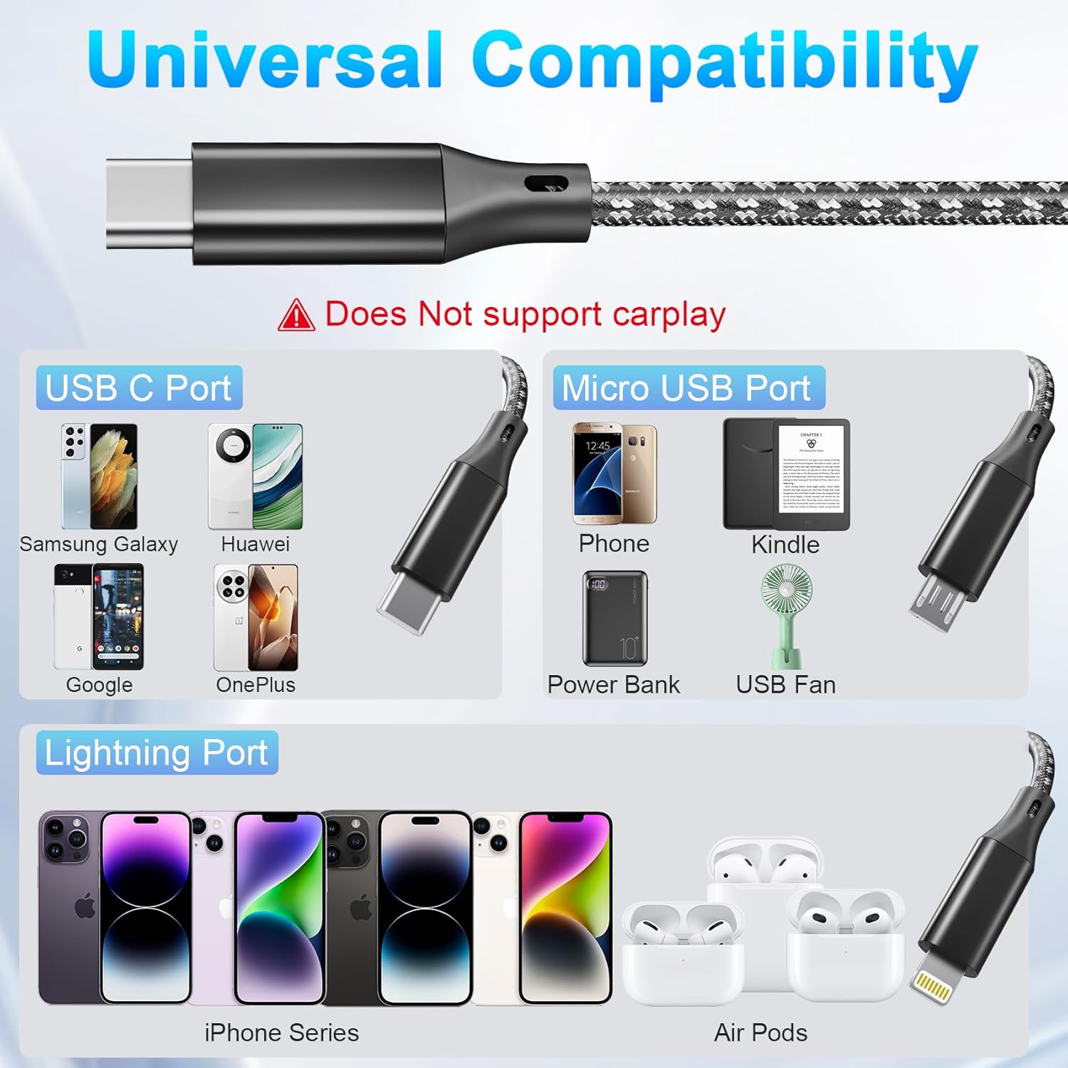 4ft MFi Certified Nylon Braided USB C Multi Charging Cable with Type-C Micro USB Lightning for Phones and Tablets - Image 4