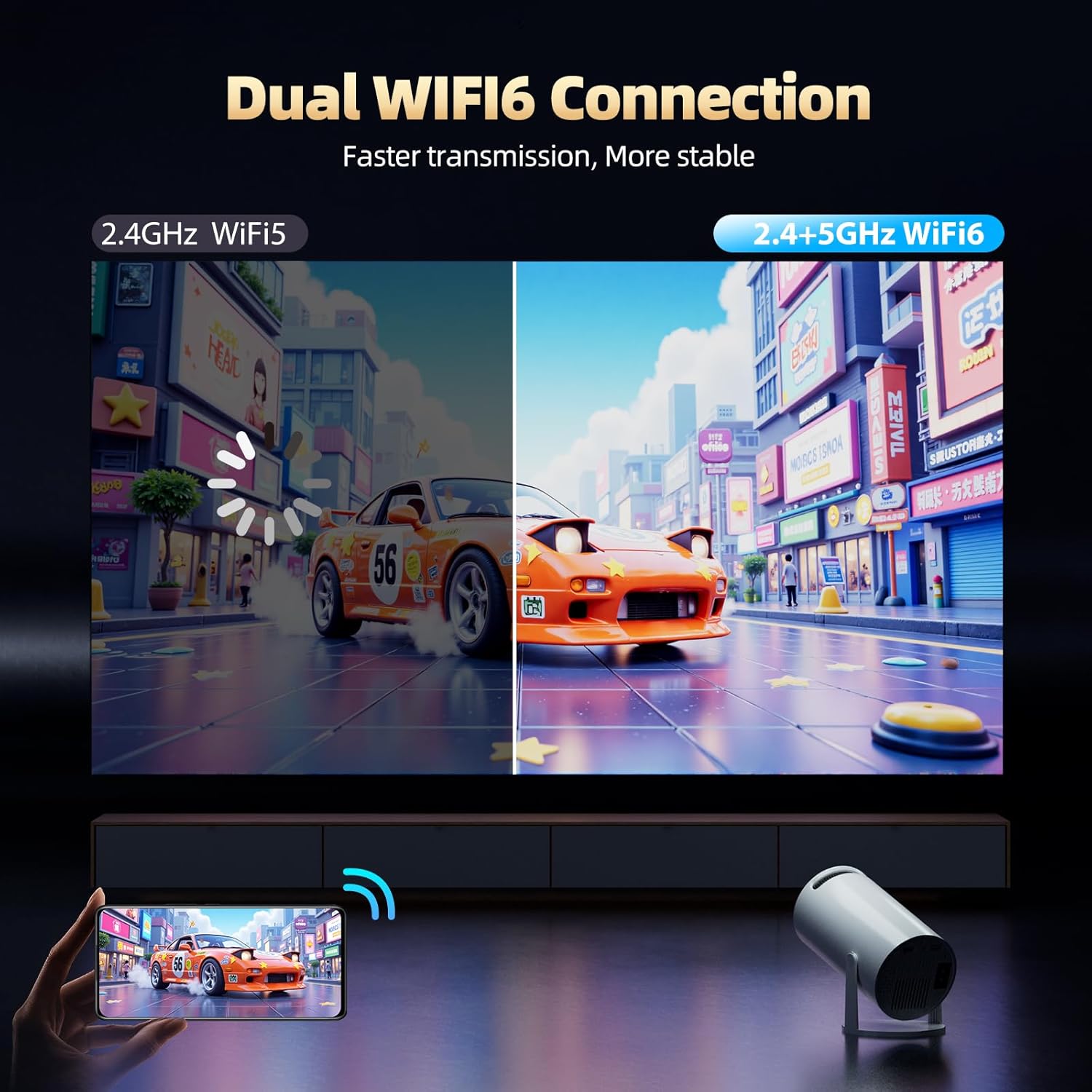 2025 WiFi Bluetooth Mini Portable Projector, 4K Support, Android 11.0 Smart, 270° Rotation - Image 3