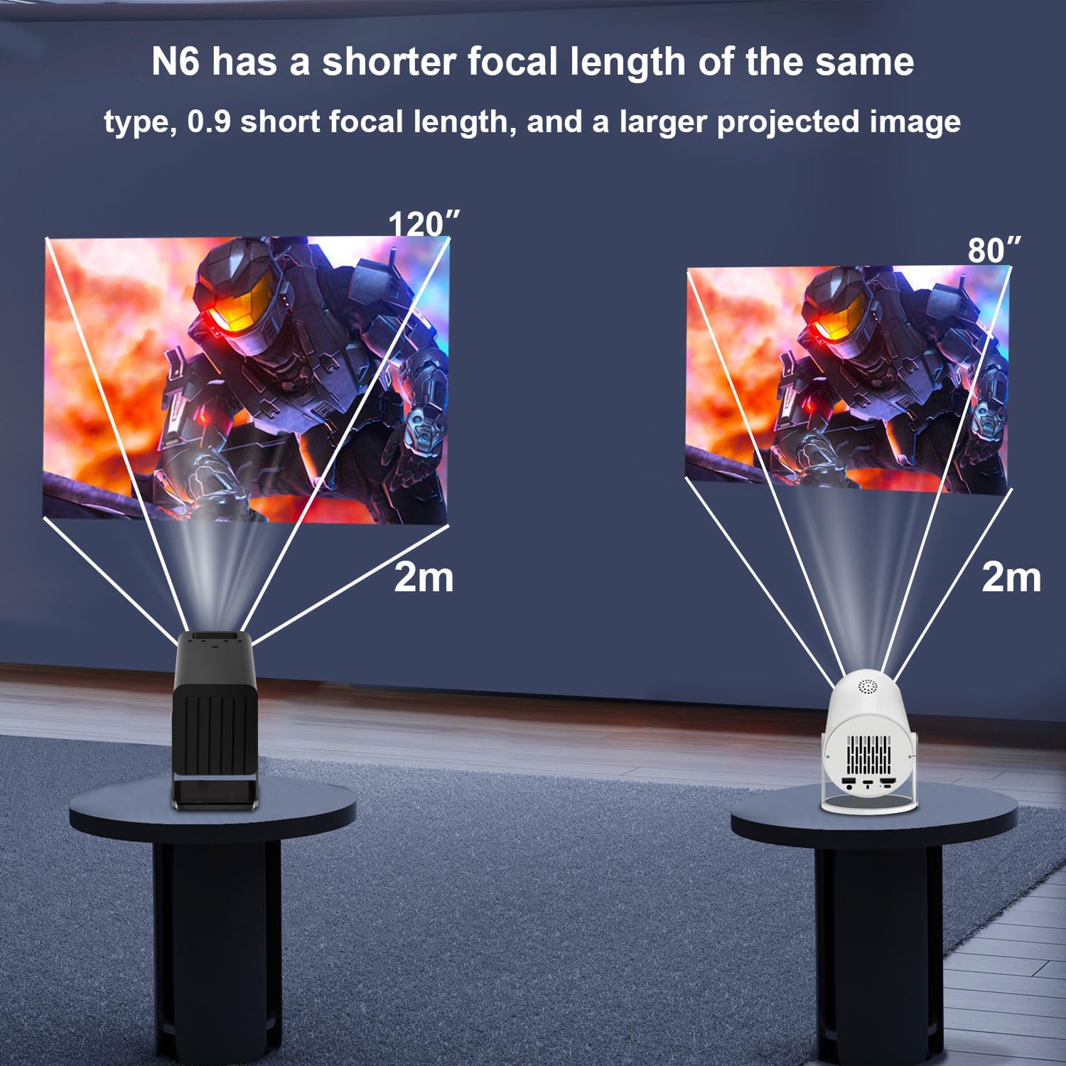 Polaring Mini Smart 4K Projector with WiFi Bluetooth 1080P Support Auto Keystone Correction 90° Rotating Black - Image 6