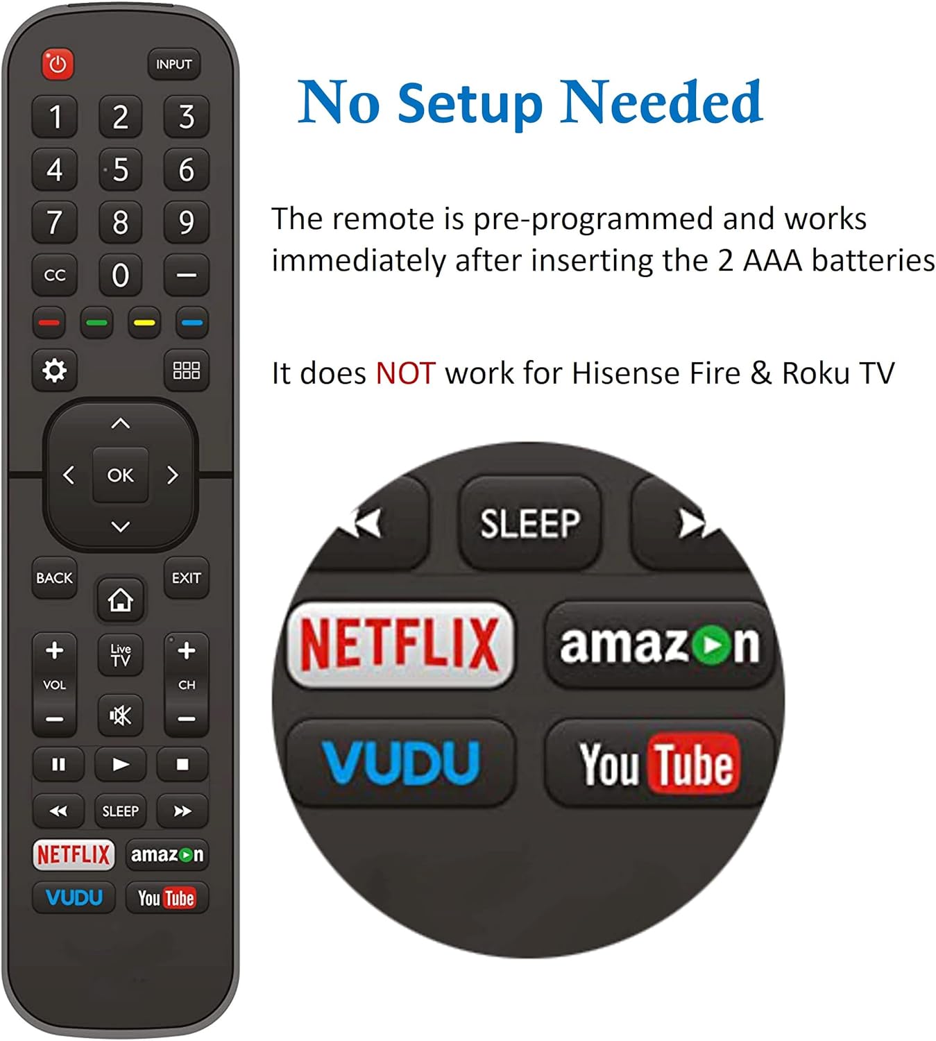 Hisense TV Remote Universal Replacement for 4K LED HD UHD Smart Models - Image 2