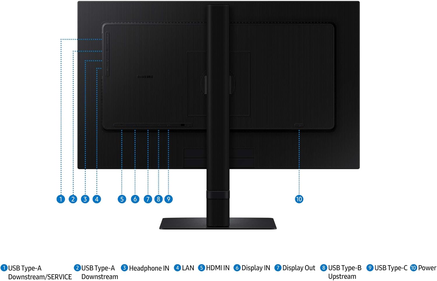 SAMSUNG 24 Inch ViewFinity S6 QHD 100Hz HDR10 USB-C Computer Monitor with LAN and Daisy Chain - Image 8