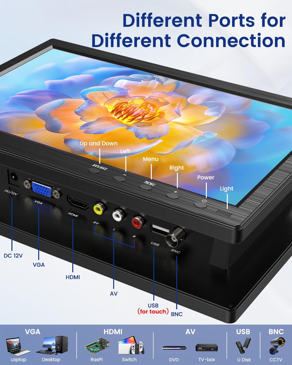 Eyoyo 10.1 Inch HD Security Monitor 1366x768, HDMI VGA AV BNC USB Input, Built-in Speakers - Image 4
