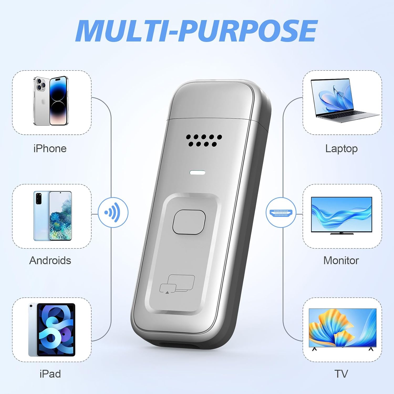 4K Wireless HDMI Transmitter and Receiver 2-in-1 Streaming Dongle Adapter 2.4G/5G for Monitor HDTV Projector Grey - Image 3
